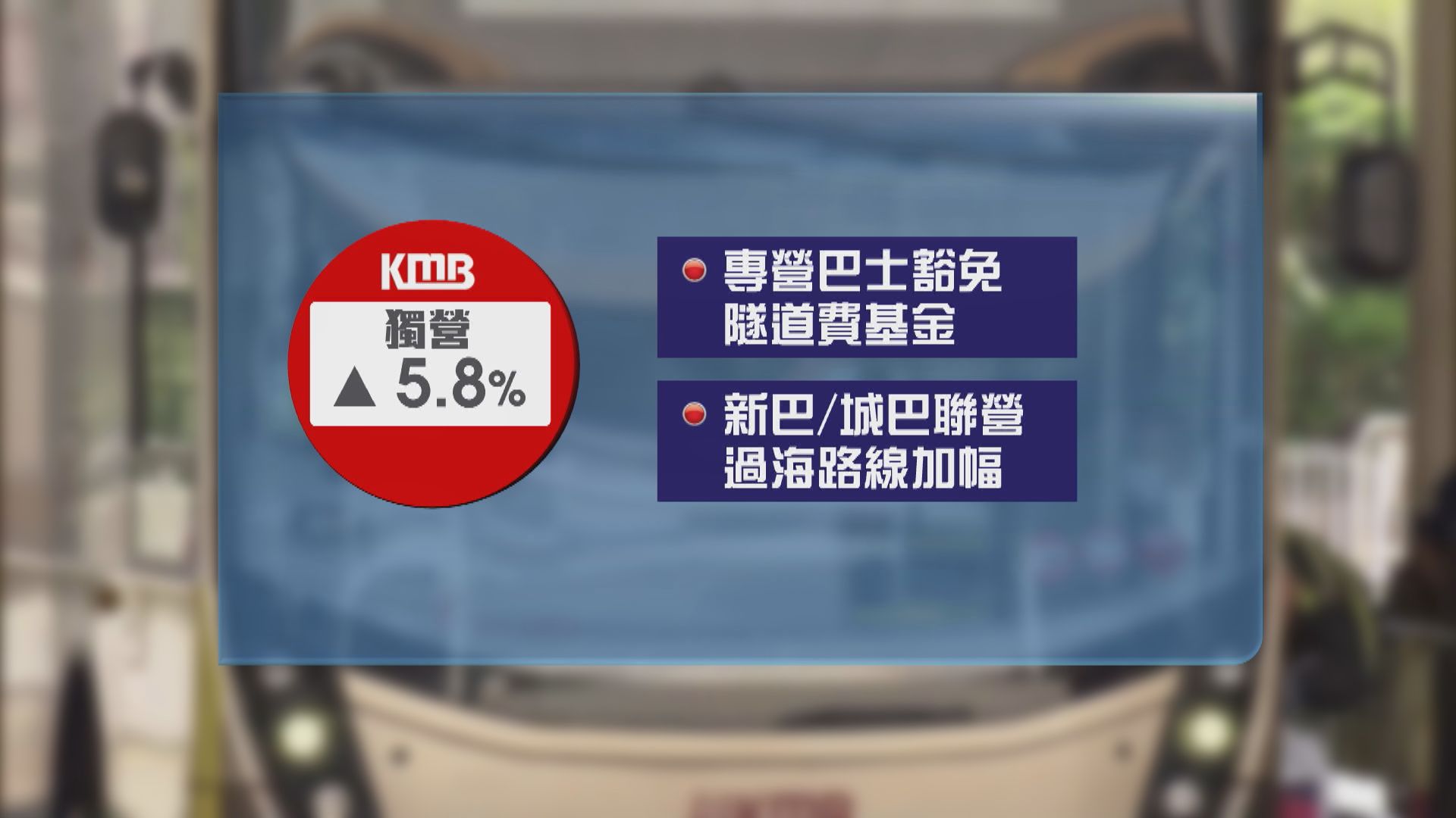 四間巴士公司下月4日起加價至少8.5%　有巿民反對加價