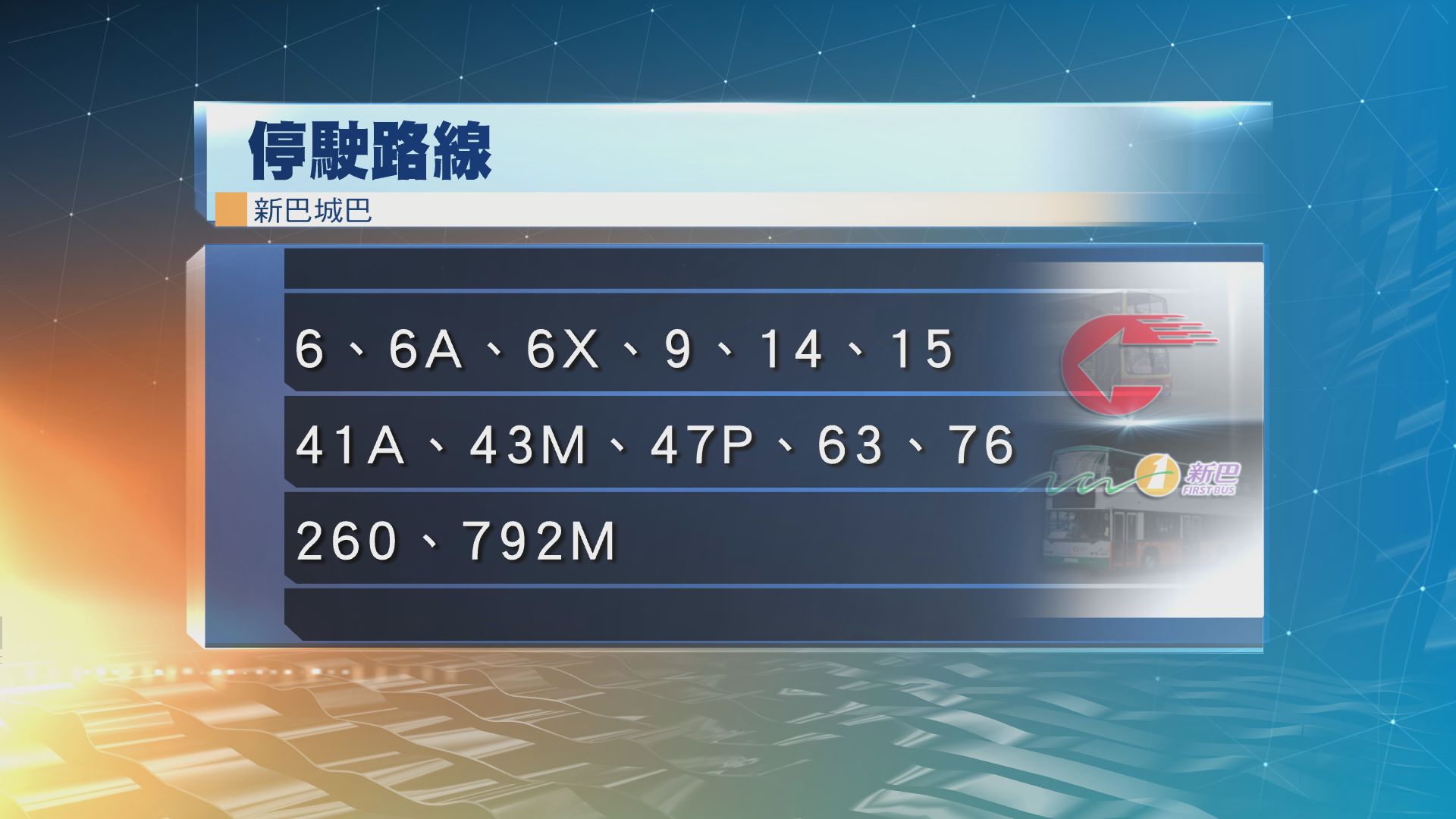 巴士線仍有18條路線暫停服務