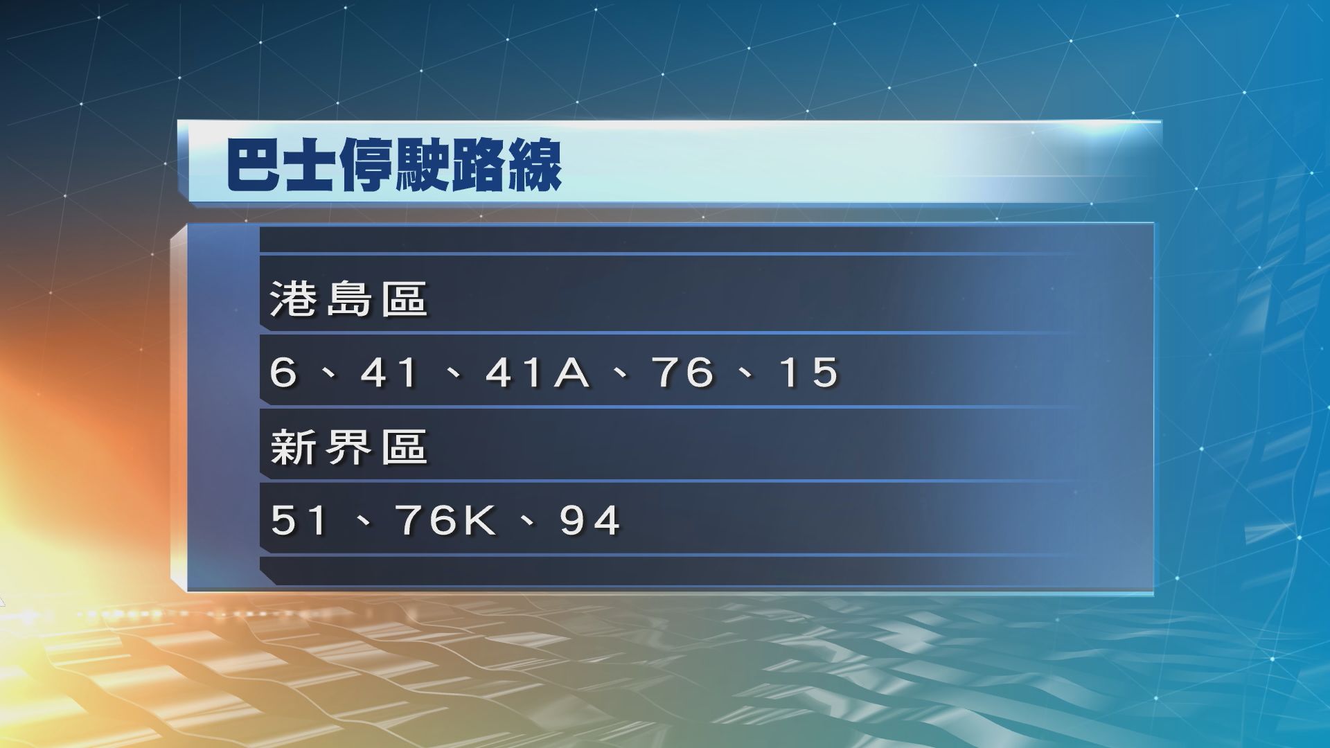 仍有6條巴士路線暫停服務