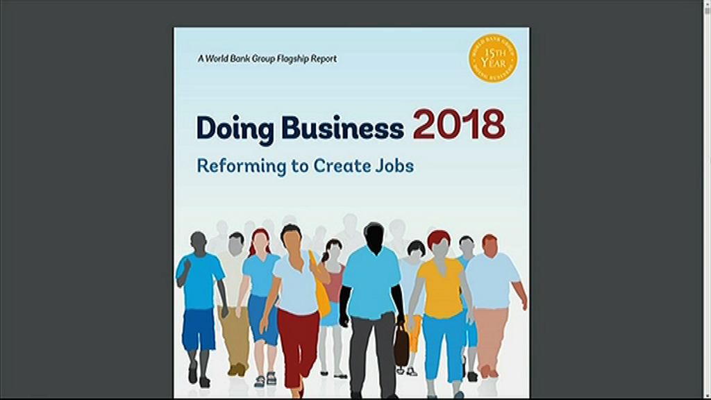 【跌至第5位】港營商環境衰過南韓