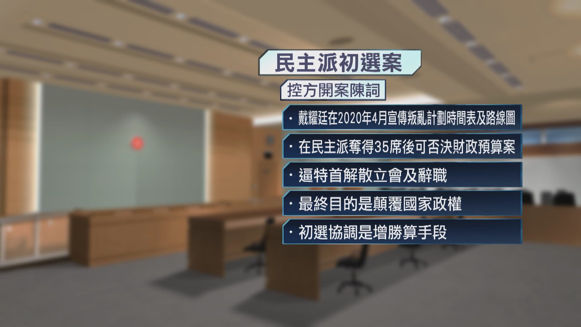 47人初選案控方開案陳詞　詳列戴耀廷「攬炒」計劃