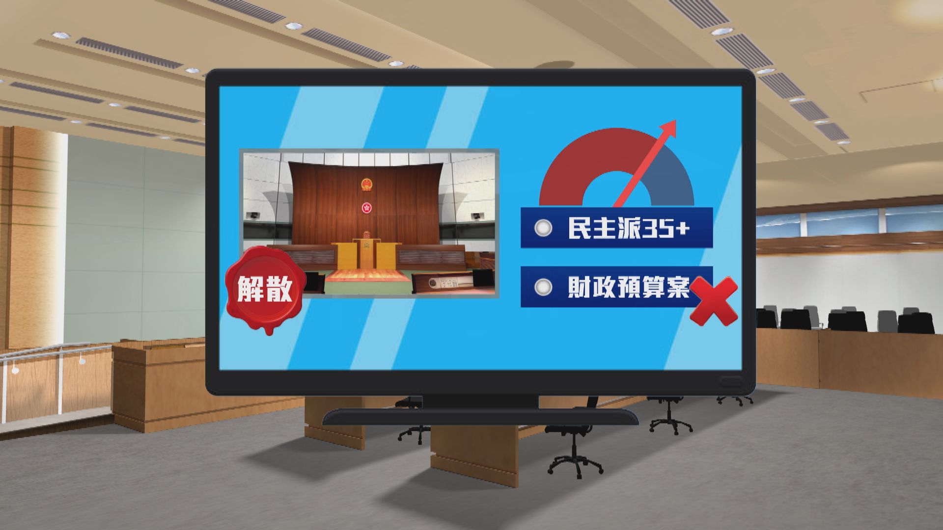 47人初選案續審　控方指戴耀廷以初選為手段實現「攬炒」