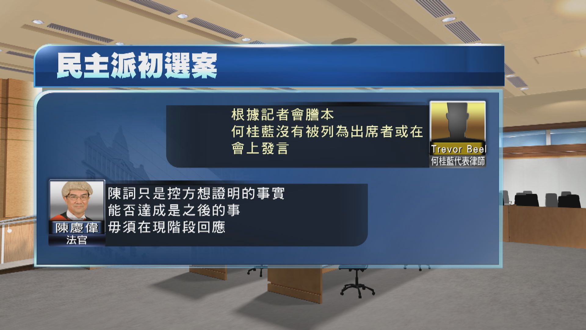 初選案續審　控方繼續陳述其餘被告行為角色