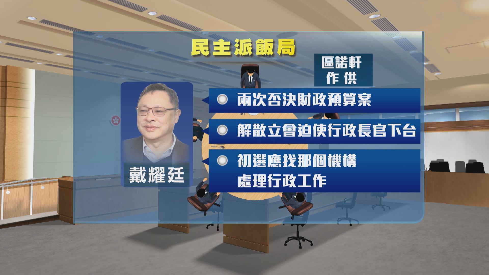 【初選案】控方證人區諾軒稱飯局後先會公民黨介紹初選工作