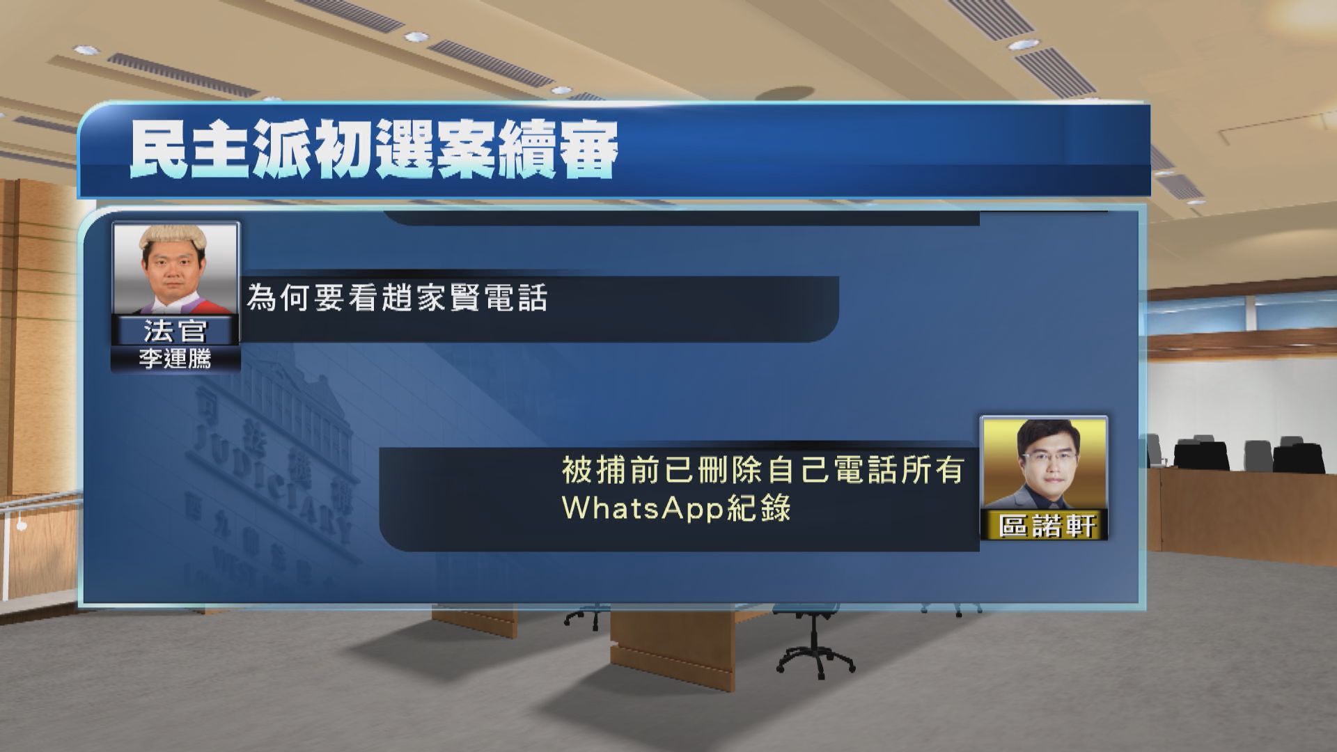 區諾軒稱被捕前已刪所有WhatsApp訊息　負責籌辦初選論壇