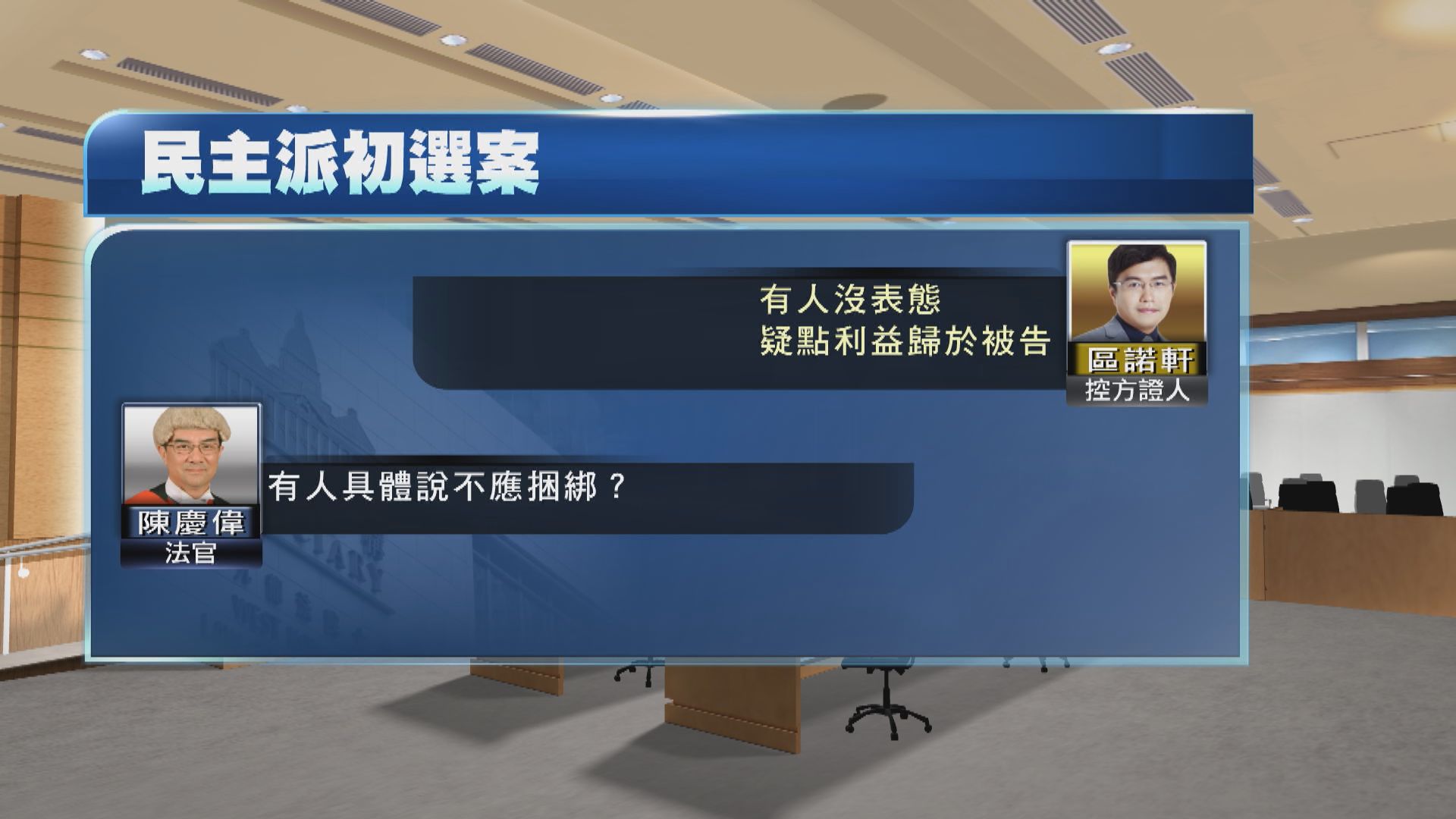 民主派初選案：區諾軒指有候選人沒有明確表態否決預算案立場