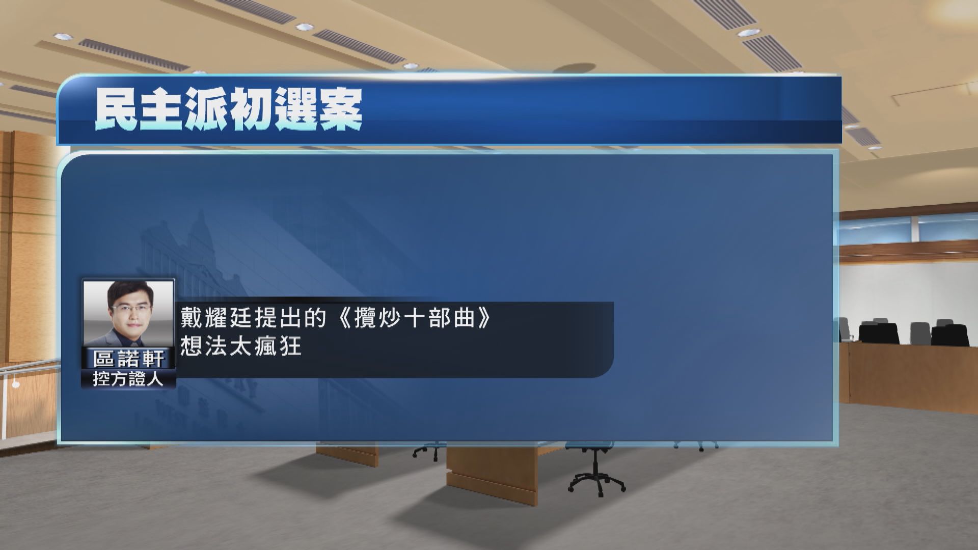 【初選案】區諾軒：初心並非捆綁否決預算案　戴耀廷「攬炒十步曲」過分
