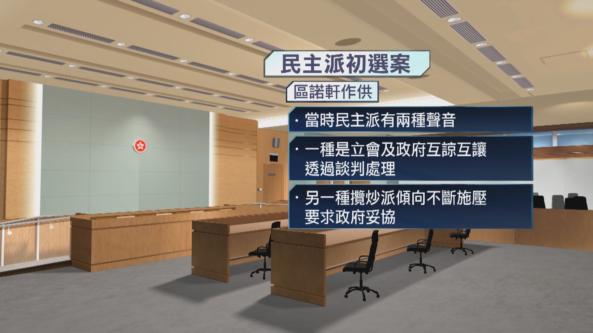 【初選案】區諾軒：立會處理預算案應與政府互諒互讓　攬炒派則不斷施壓