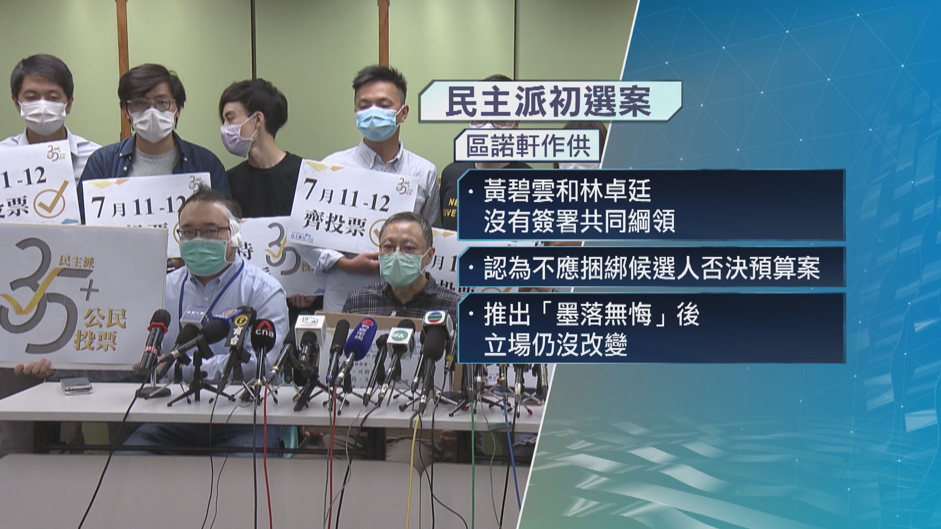 初選案　區諾軒：曾質疑戴耀廷勉強他人否決預算案