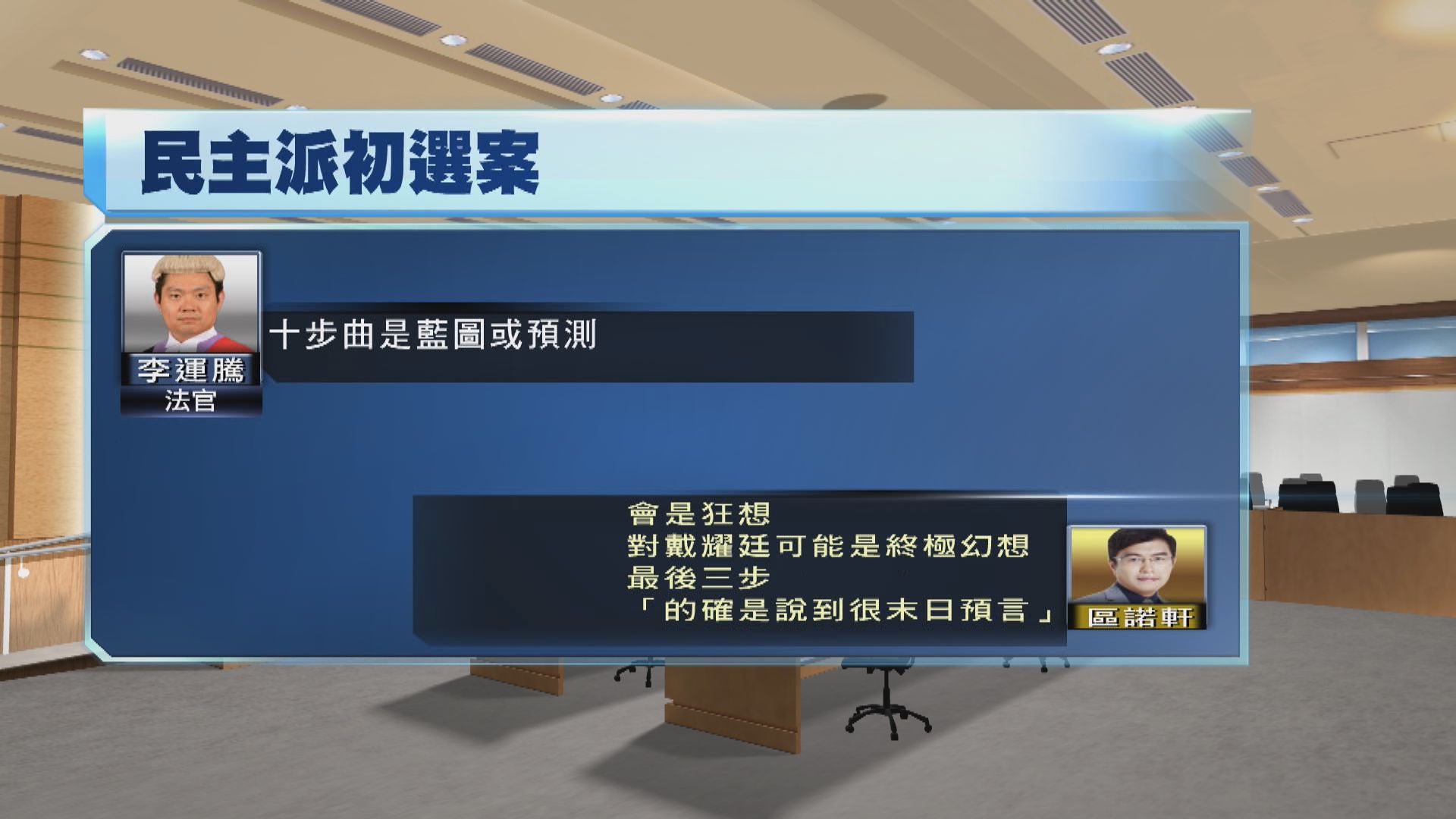 【初選案】區諾軒：新界東機制文件終稿與認知不同　自己蒙在鼓裡