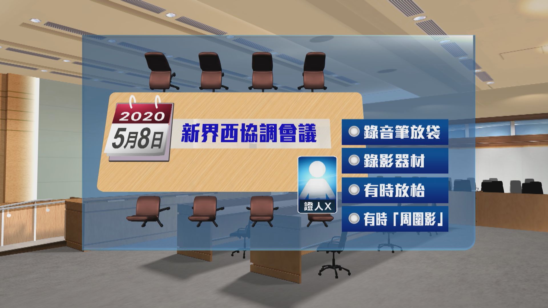 【初選案】控方匿名證人X首作供　稱拍攝協調會議非為報案　強調無報酬