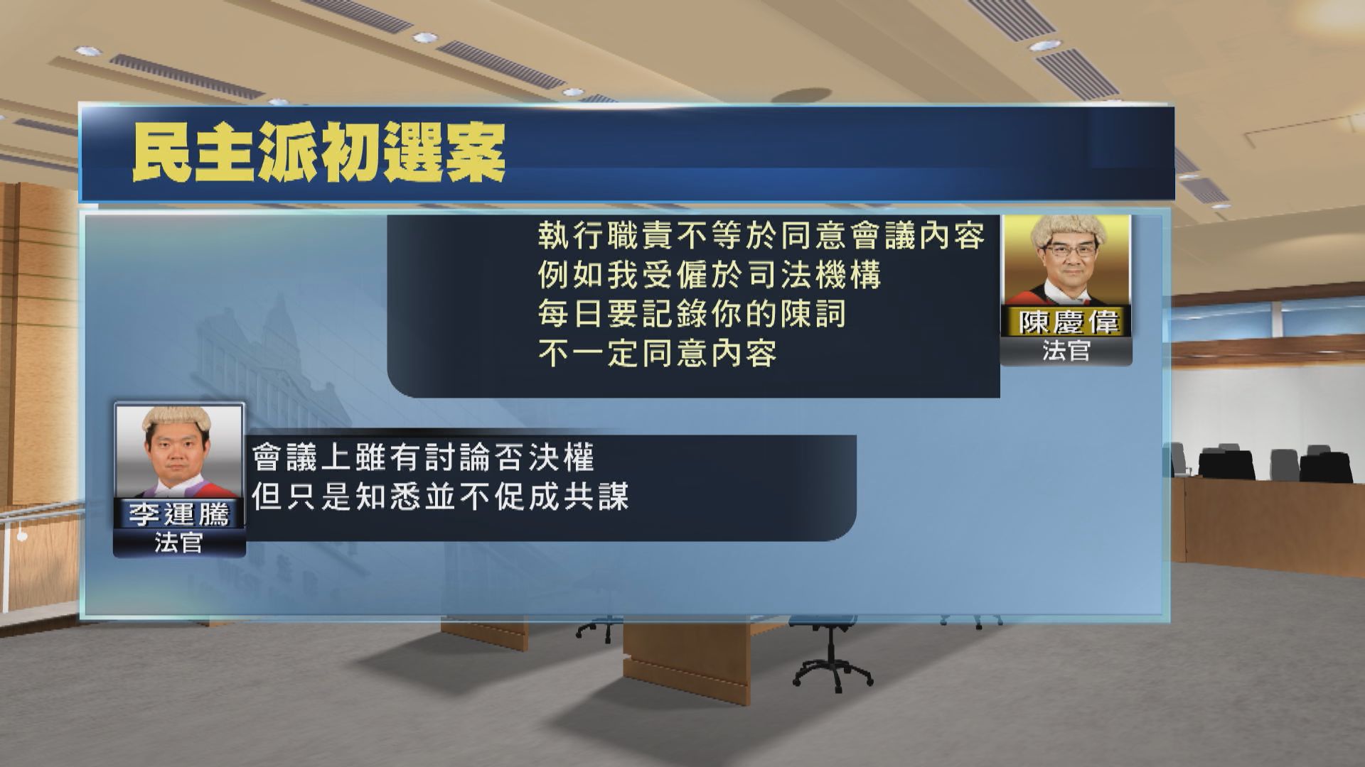 【民主派初選案】控方列各被告參與共謀時間 法官連番質疑