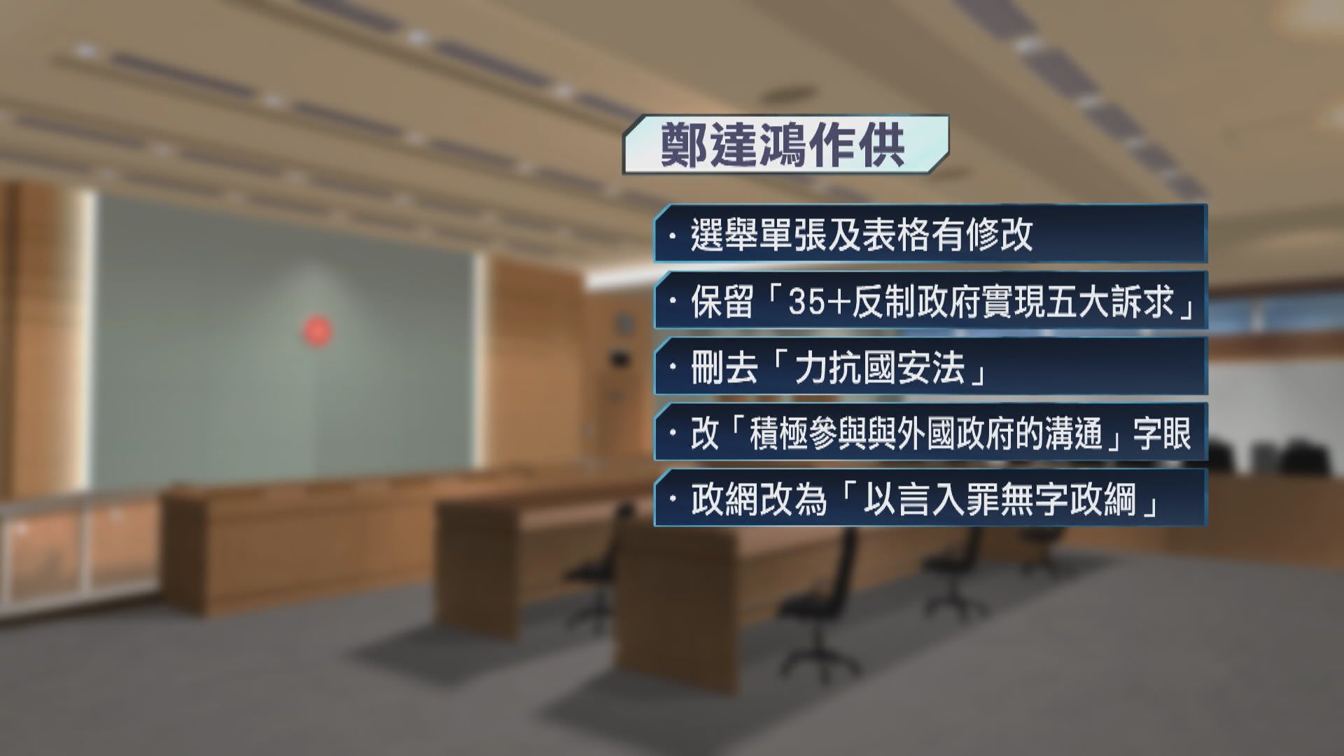 初選案 鄭達鴻作供：國安法實施後有修改政綱 相信宣傳單張合法
