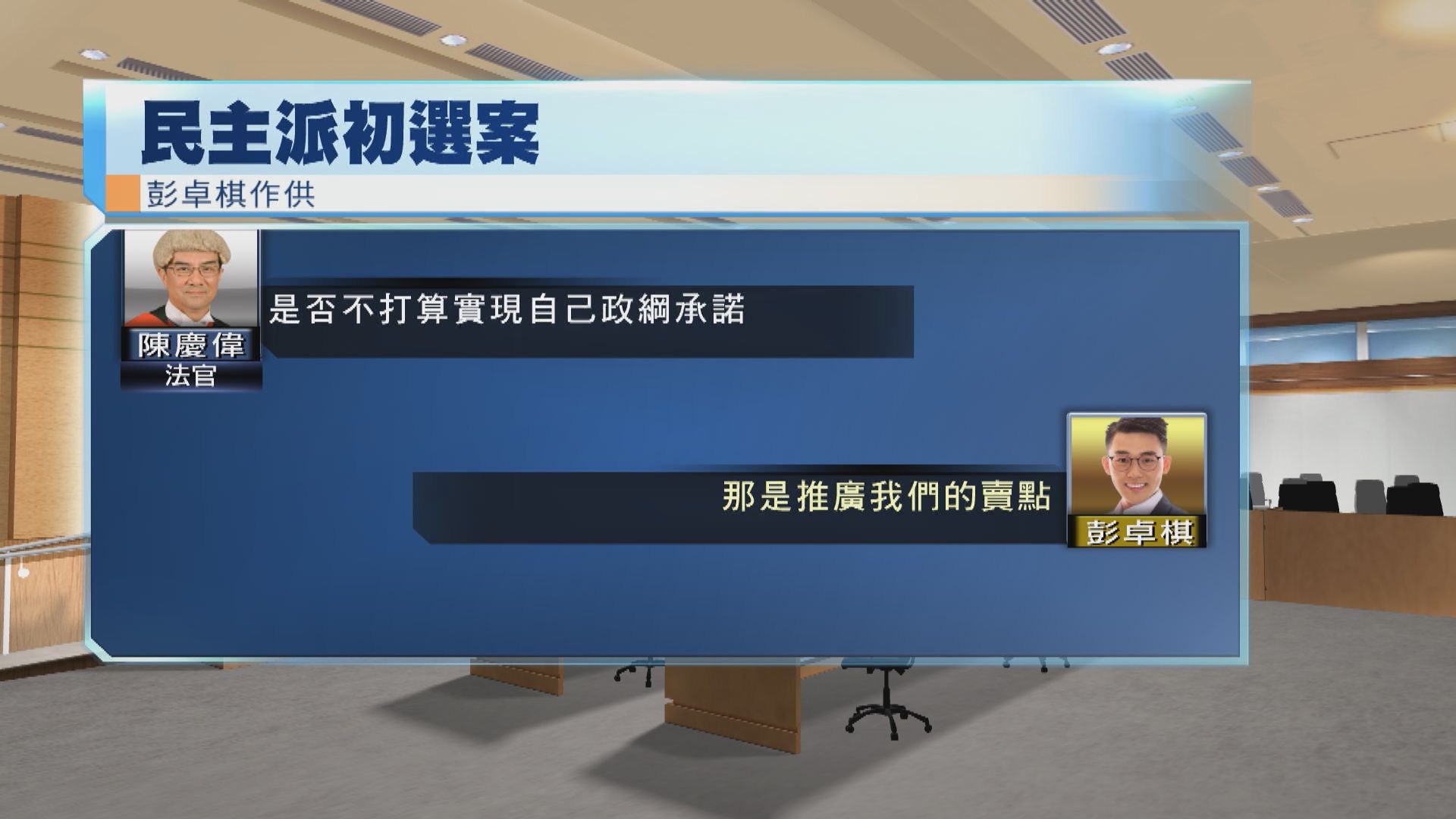 【初選案】彭卓棋:選舉政綱寫「攬炒」只是選舉語言 