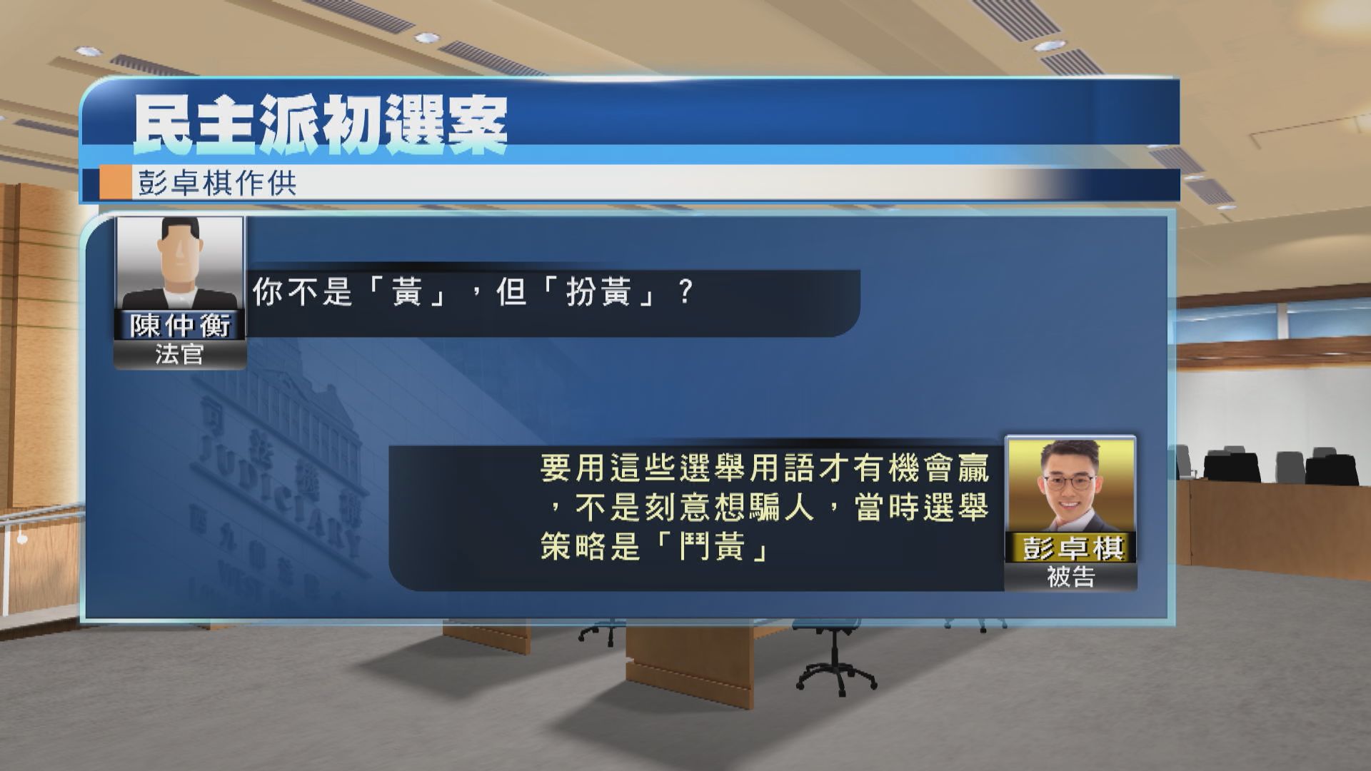 【初選案】官質疑「扮黃」 彭卓棋：要用「選舉用語」贏初選 不是刻意欺騙