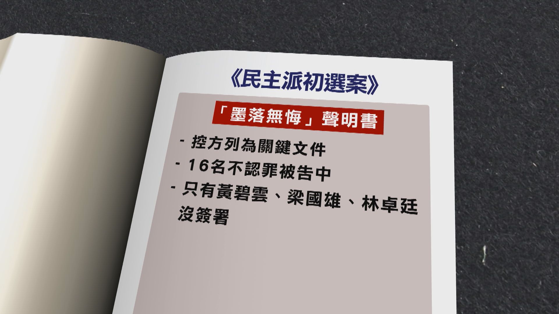 林卓廷、梁國雄未簽「墨落無悔」聲明書　控方稱仍涉違國安行為