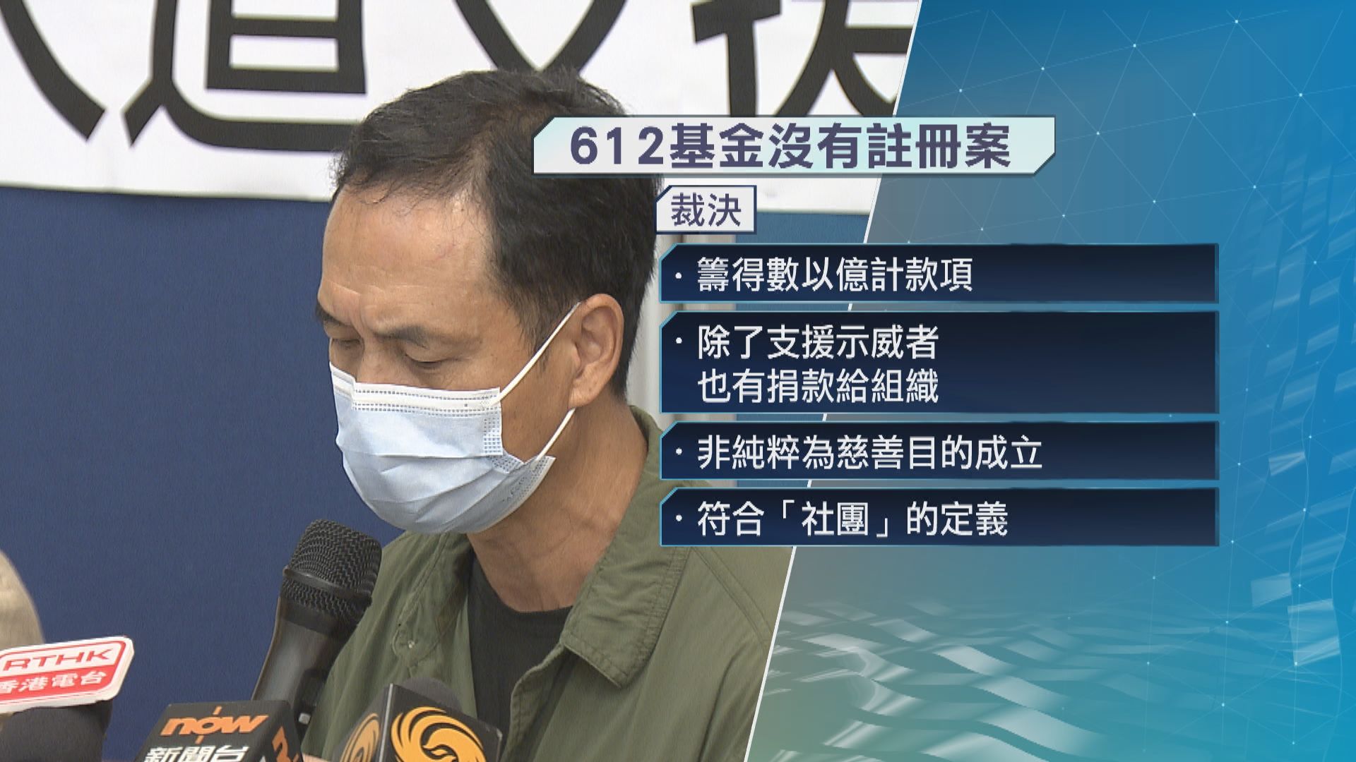 612基金案六人違社團條例　罰2500至4000元