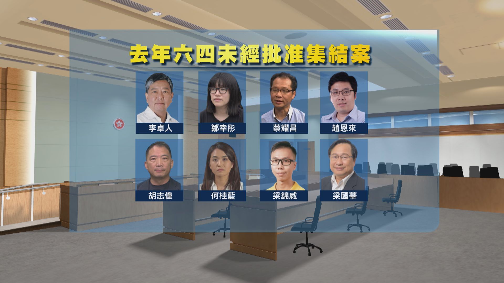 去年六四集會案提堂　李卓人蔡耀昌等八人不認罪