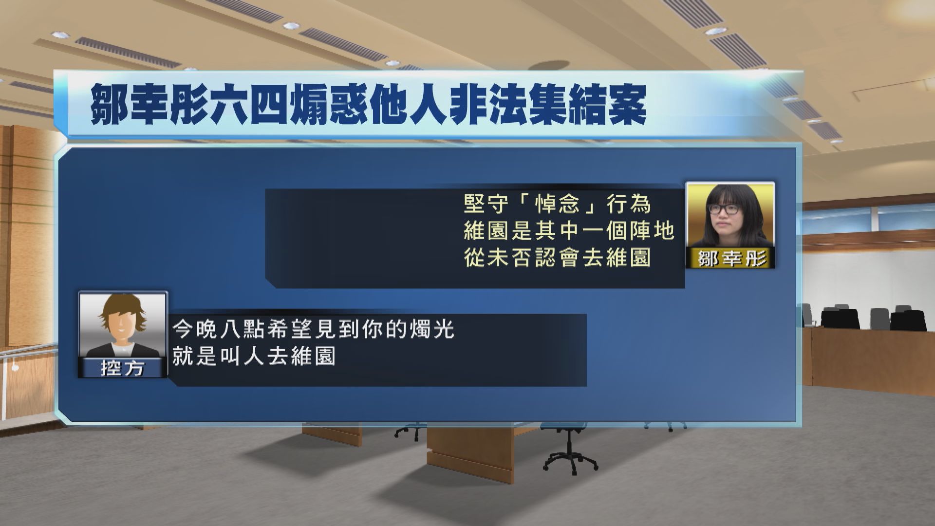 鄒幸彤稱沒有指定地點不構成煽惑集結　控方質疑「堅守陣地」即六四維園集會 