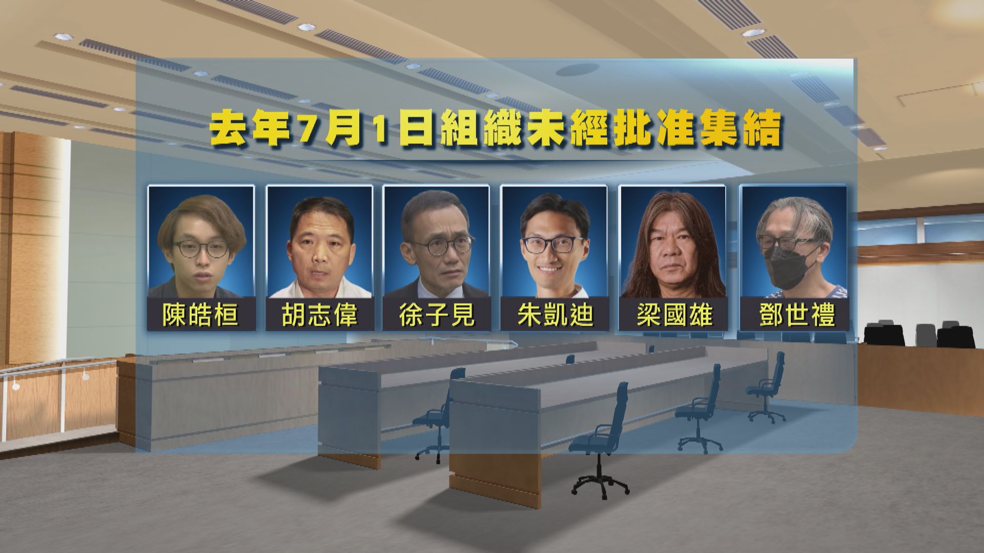 陳皓桓等人承認去年七一組織未經批准集結