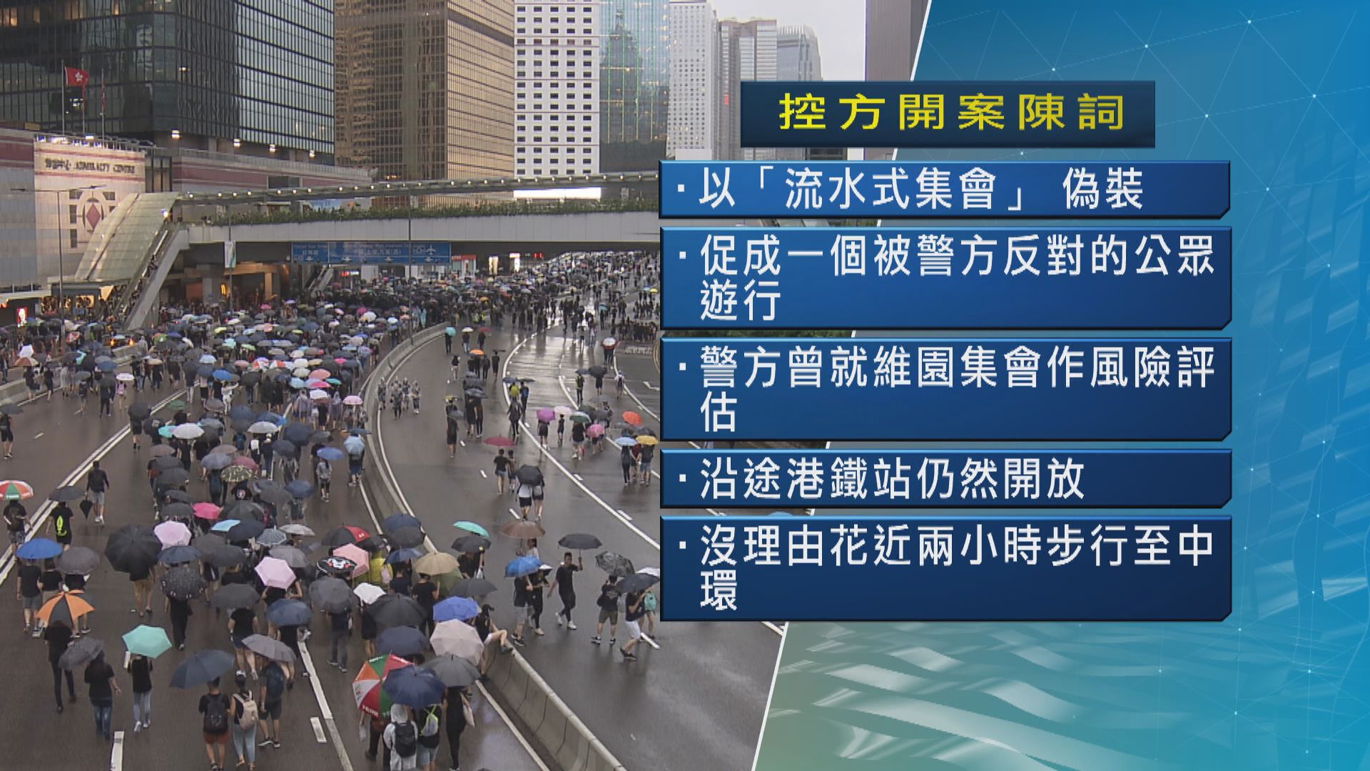 控方：818民陣以「流水式集會」偽裝遊行無合理辯解