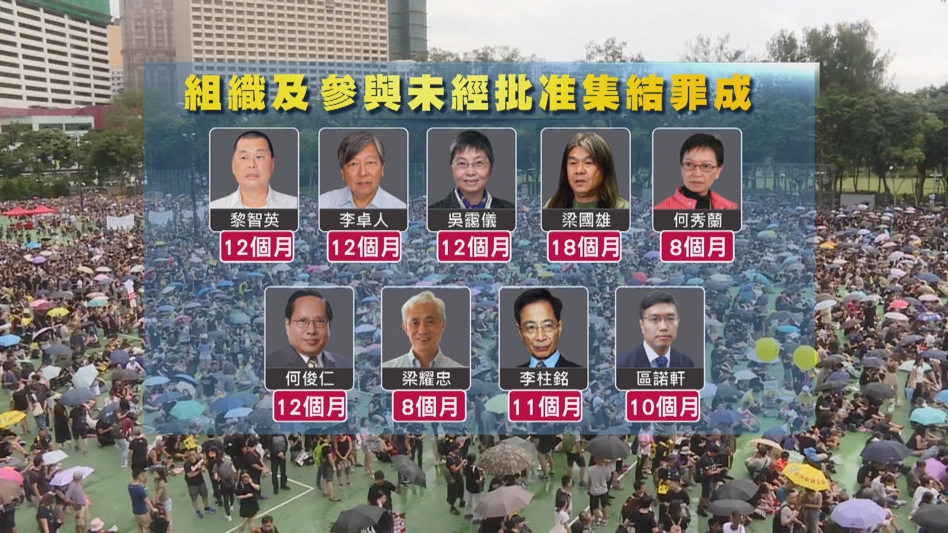 818流水式集會案　黎智英等七人提出上訴