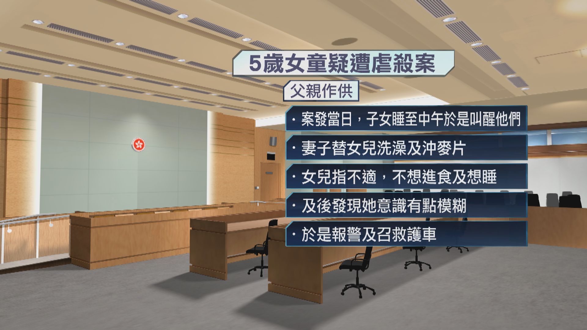 疑遭虐待致死女童父親出庭自辯　承認曾以不同方式體罰