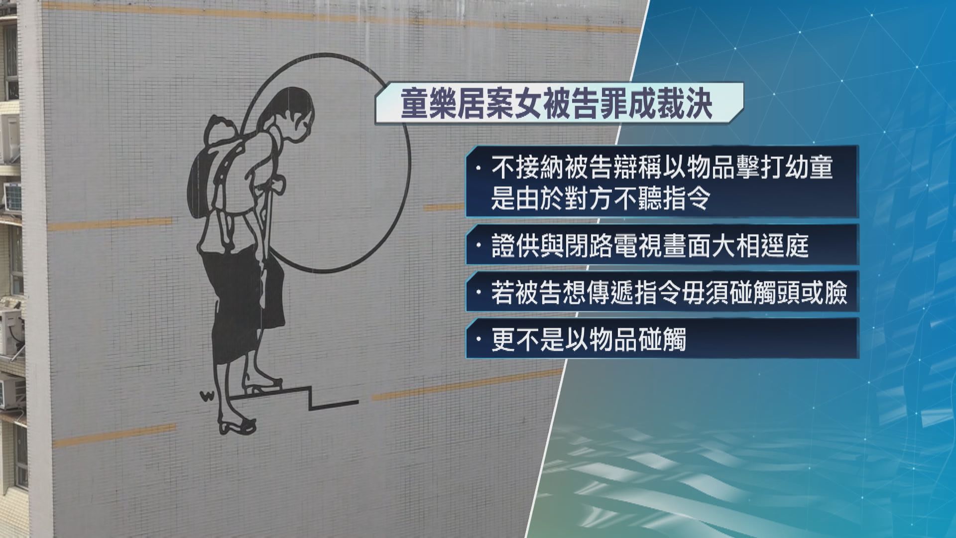 童樂居案首否認控罪女被告　9項虐兒罪成囚15個月
