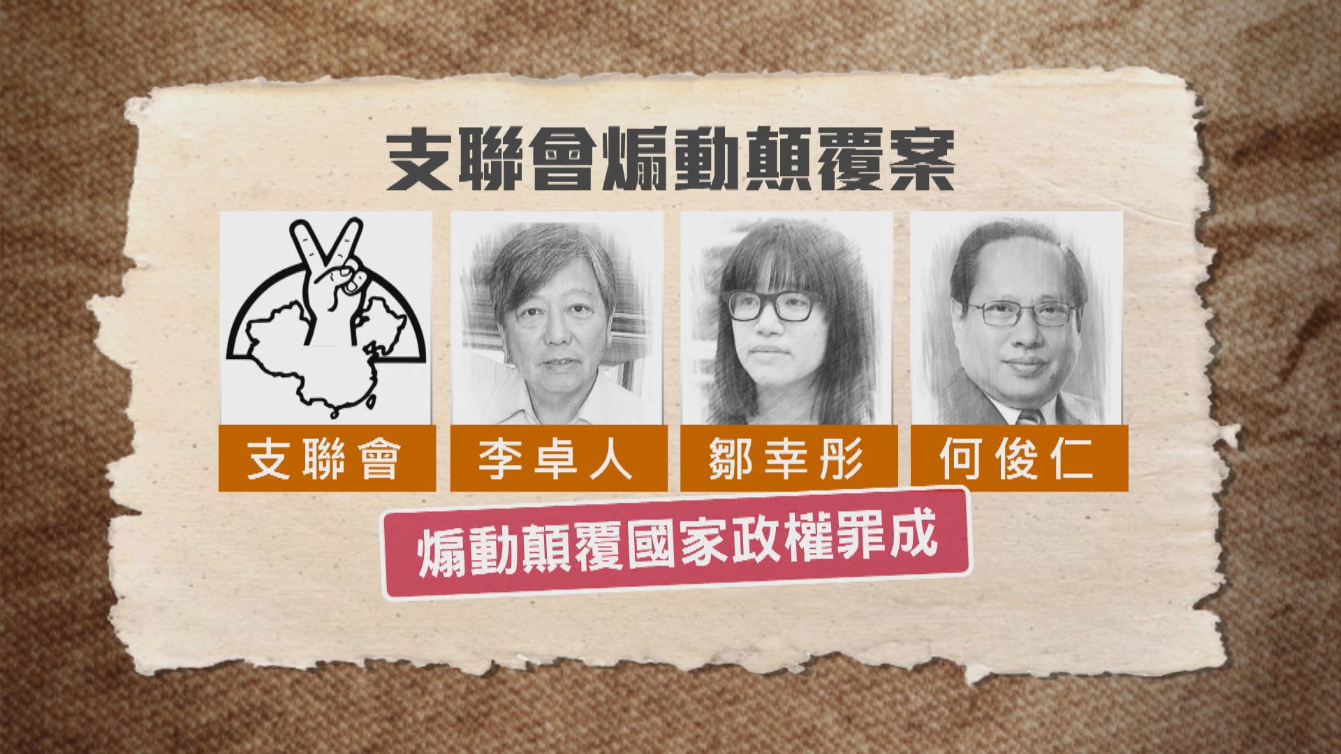 支聯會煽動顛覆案各被告求情　法庭料兩周內判刑