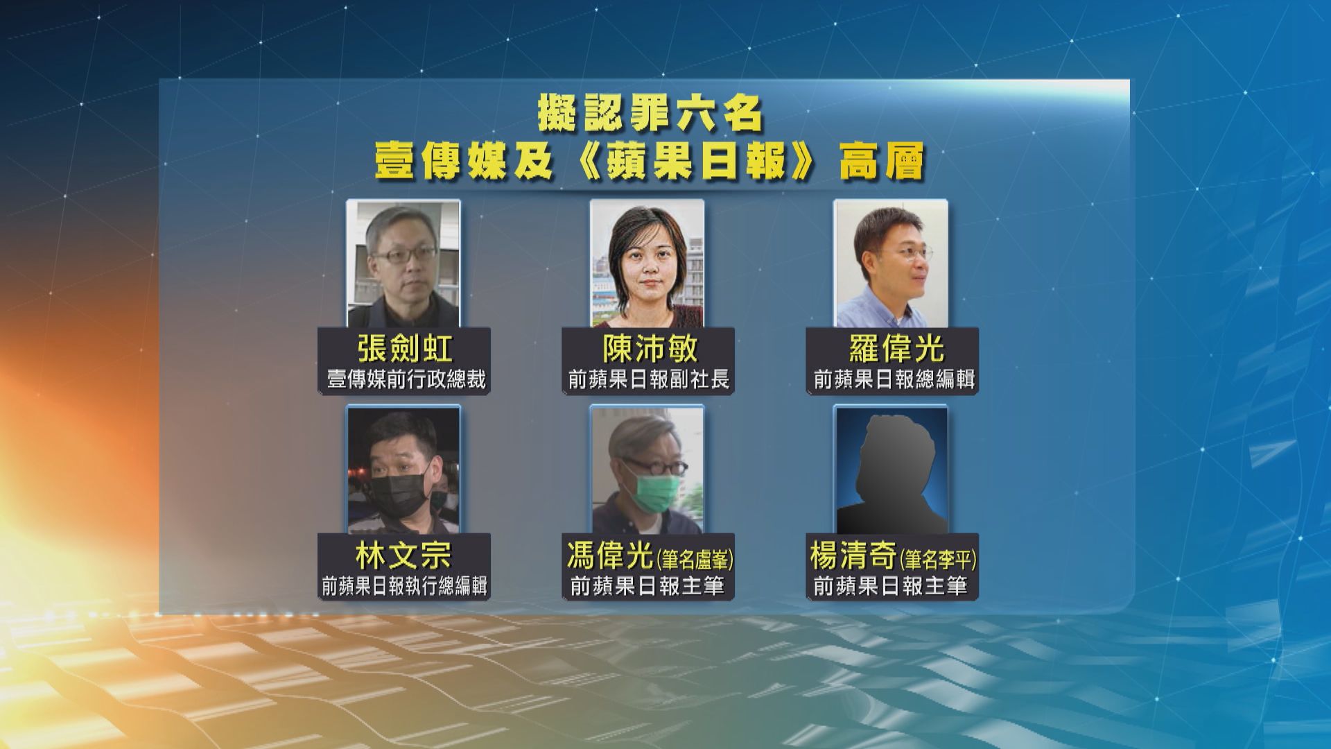 《蘋果日報》涉違國安法案件　六名前高層擬認罪