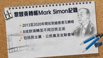 黎智英案續審 八年間透過Mark Simon付逾億元八成轉帳予泛民黨派