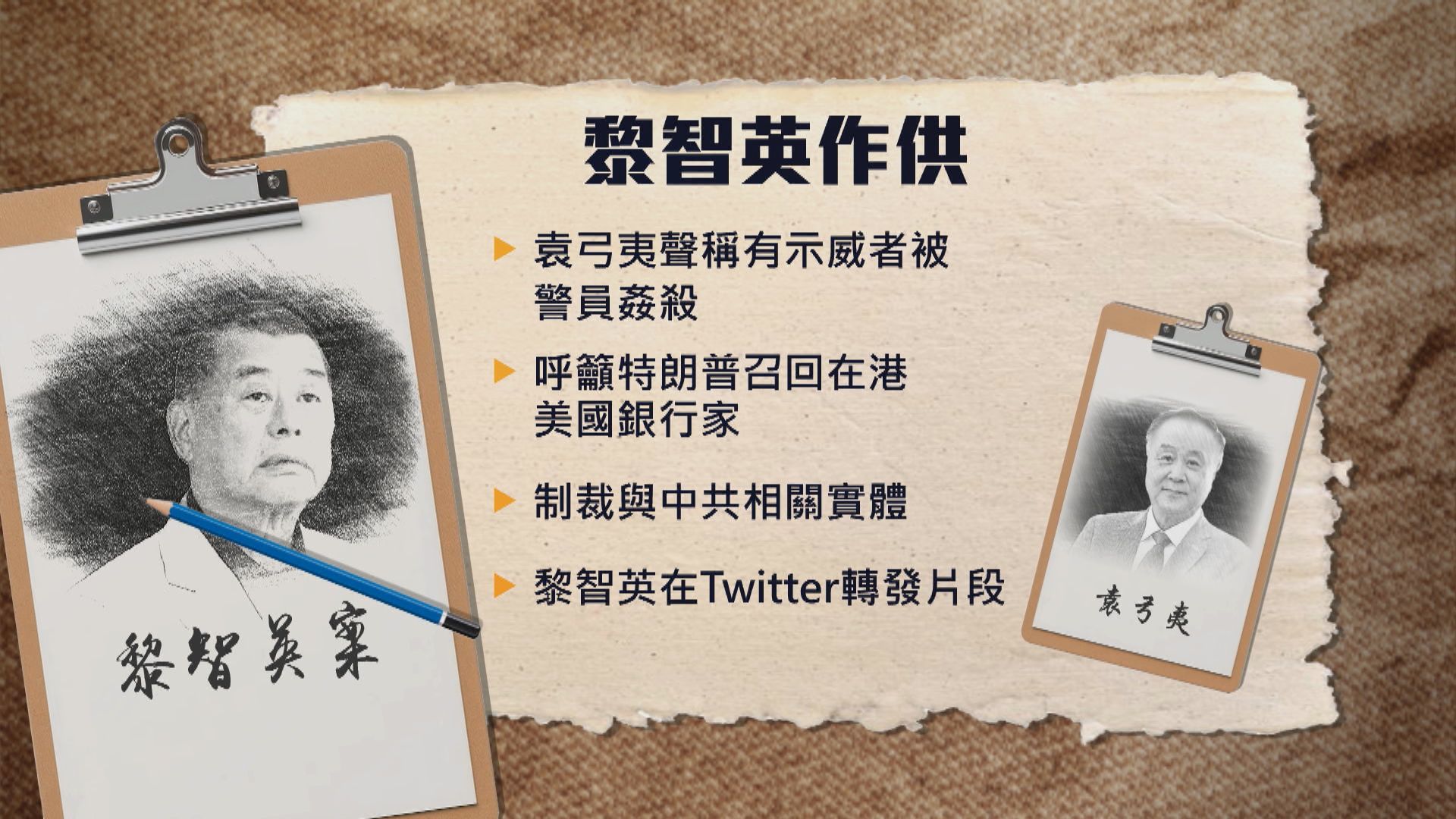 在Twitter轉發呼籲制裁中共影片　黎智英作供：由他人上載　不同意內容