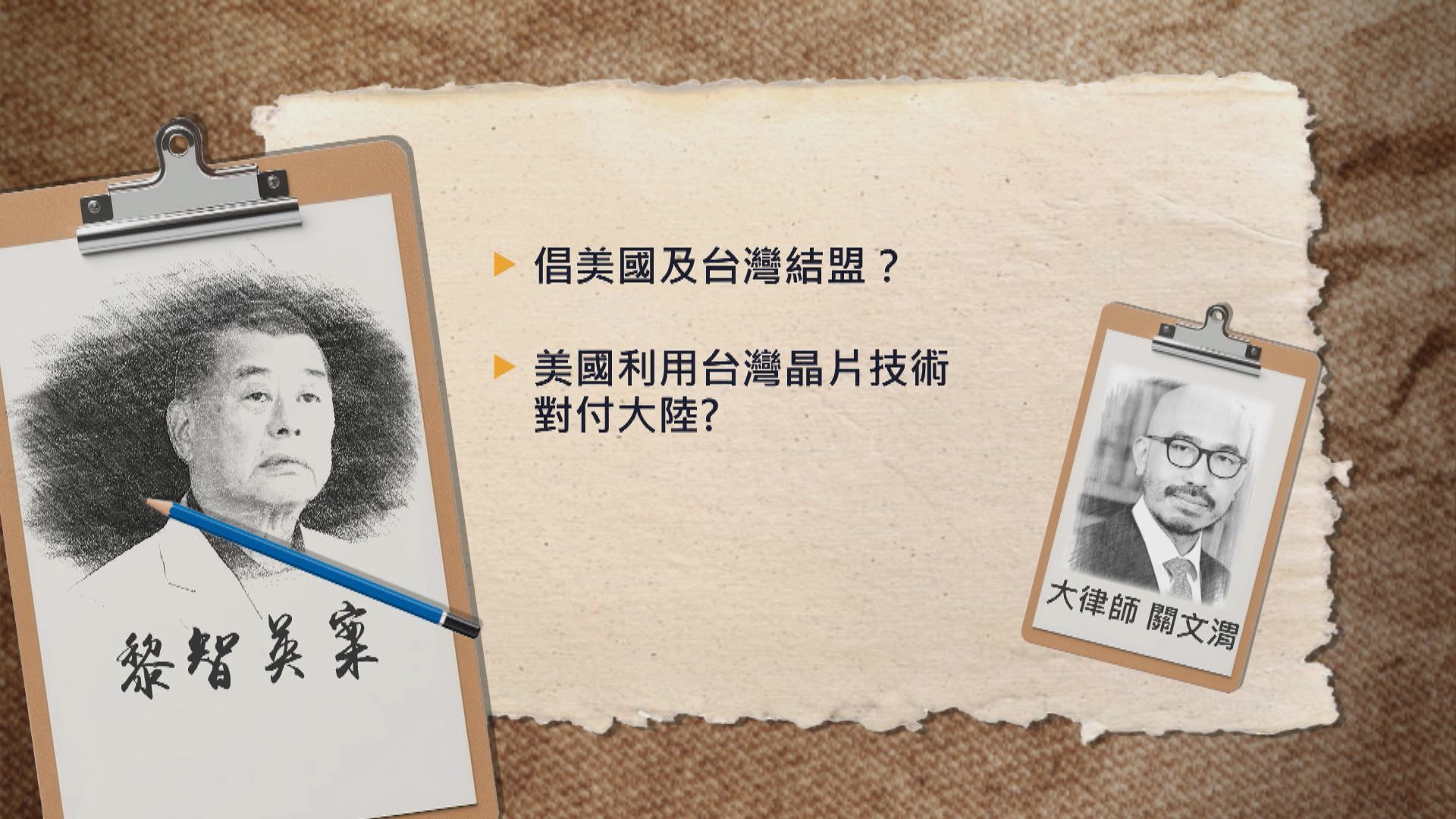 黎智英承認是台灣公民　未有提倡美台結盟 