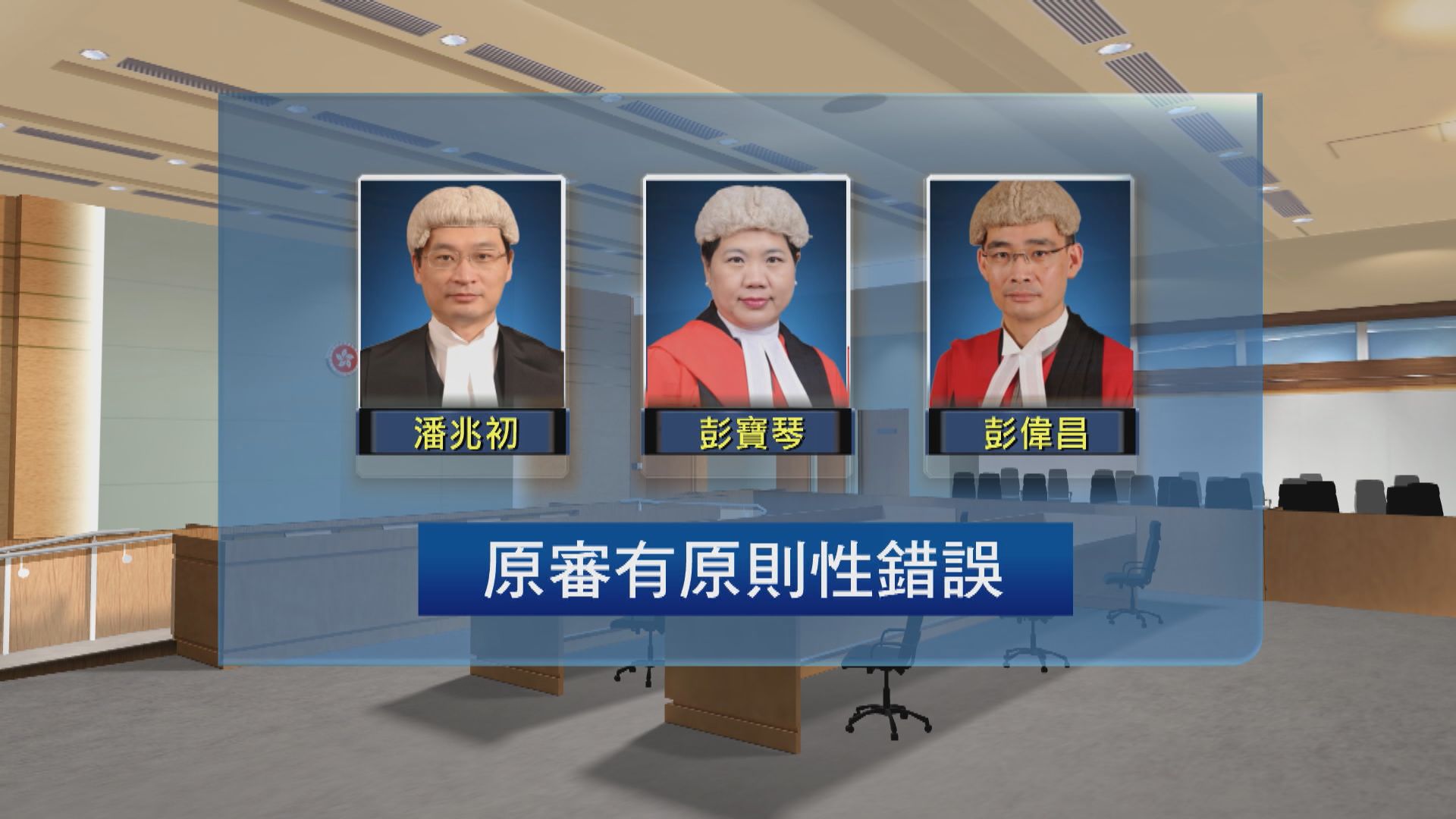 15歲少年縱火改判勞教中心　高院：原審犯原則性錯誤