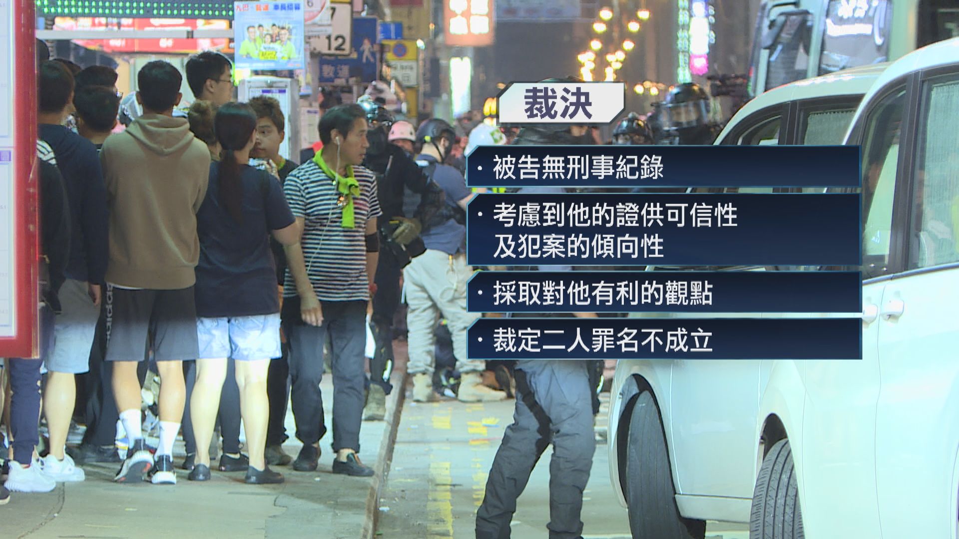 消防員及無業男前年旺角非法集結罪名不成立　法官質疑警員邊作供邊作故事