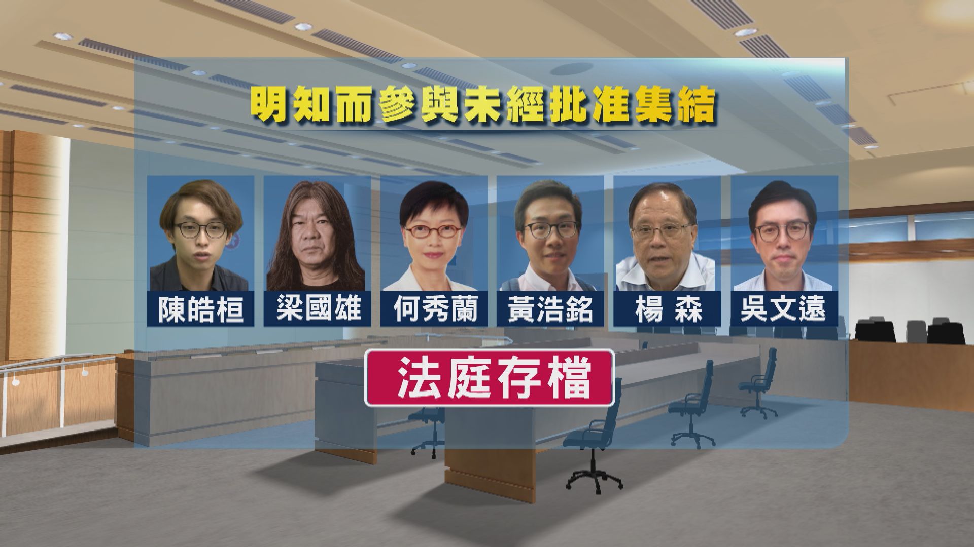 前年九龍遊行案　陳皓桓、梁國雄等七人被控煽惑或組織未經批准集結　七人認罪