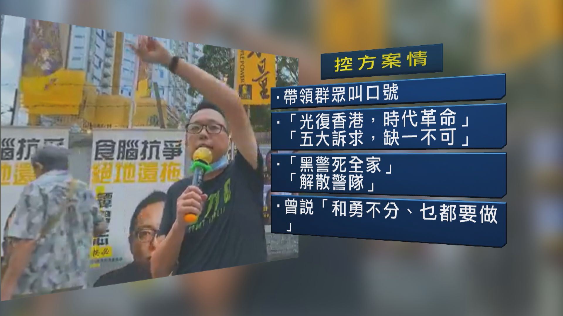 譚得志被控發表煽動文字　控方案情指其叫針對警隊口號