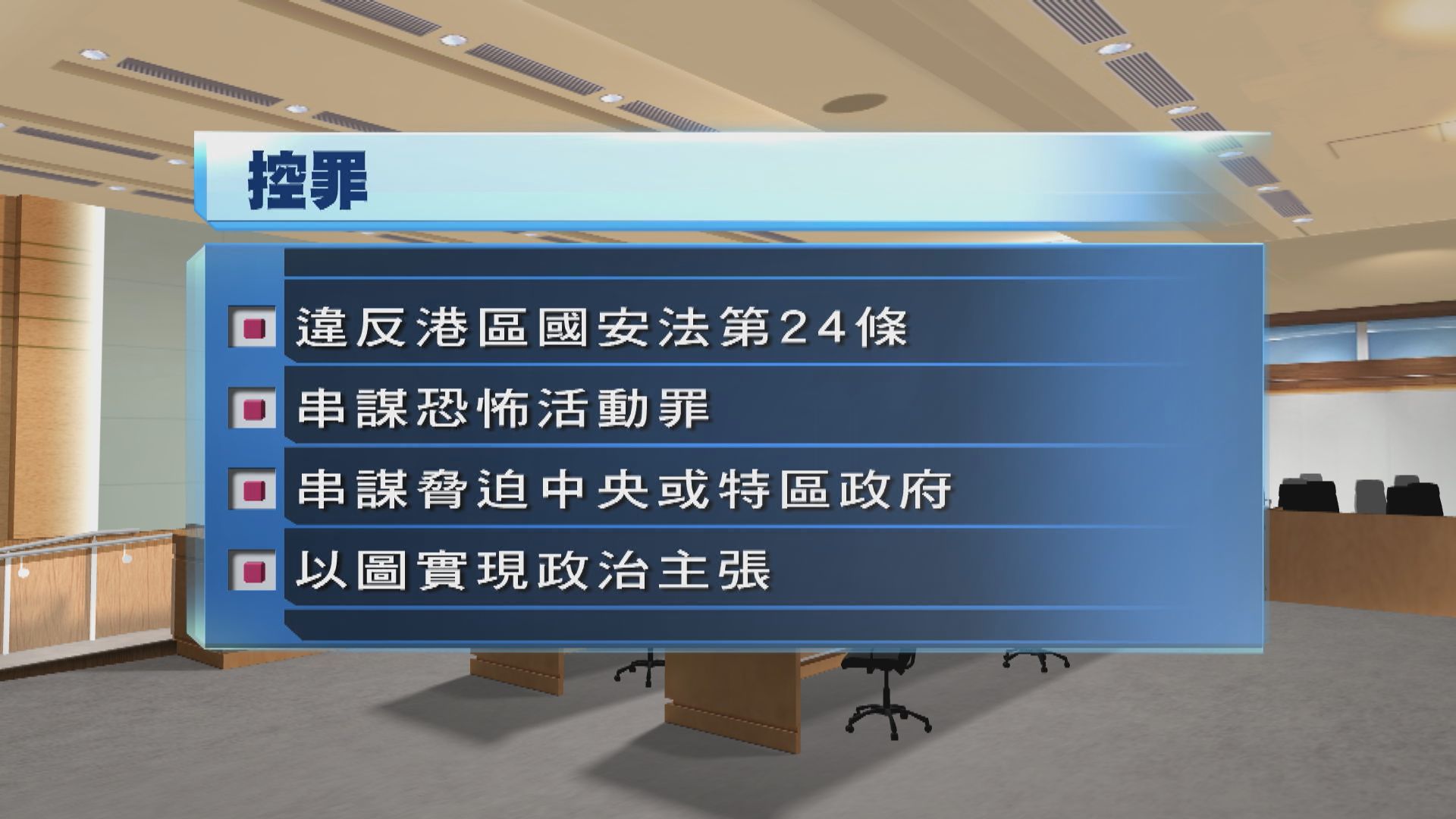 國安處拘九人涉企圖策動炸彈襲擊　三人違國安法提堂
