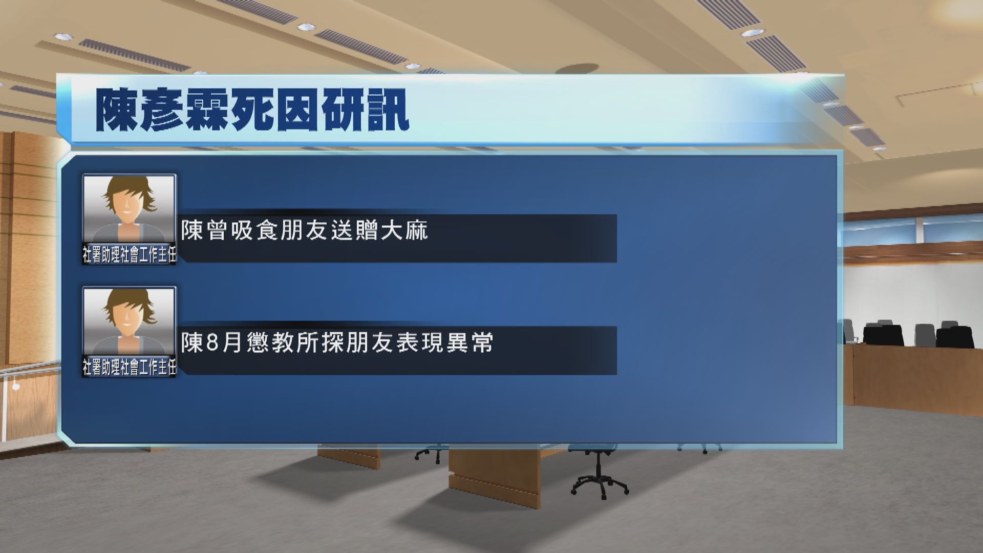 社署助理社會工作主任：陳彥霖曾食大麻和表現異常