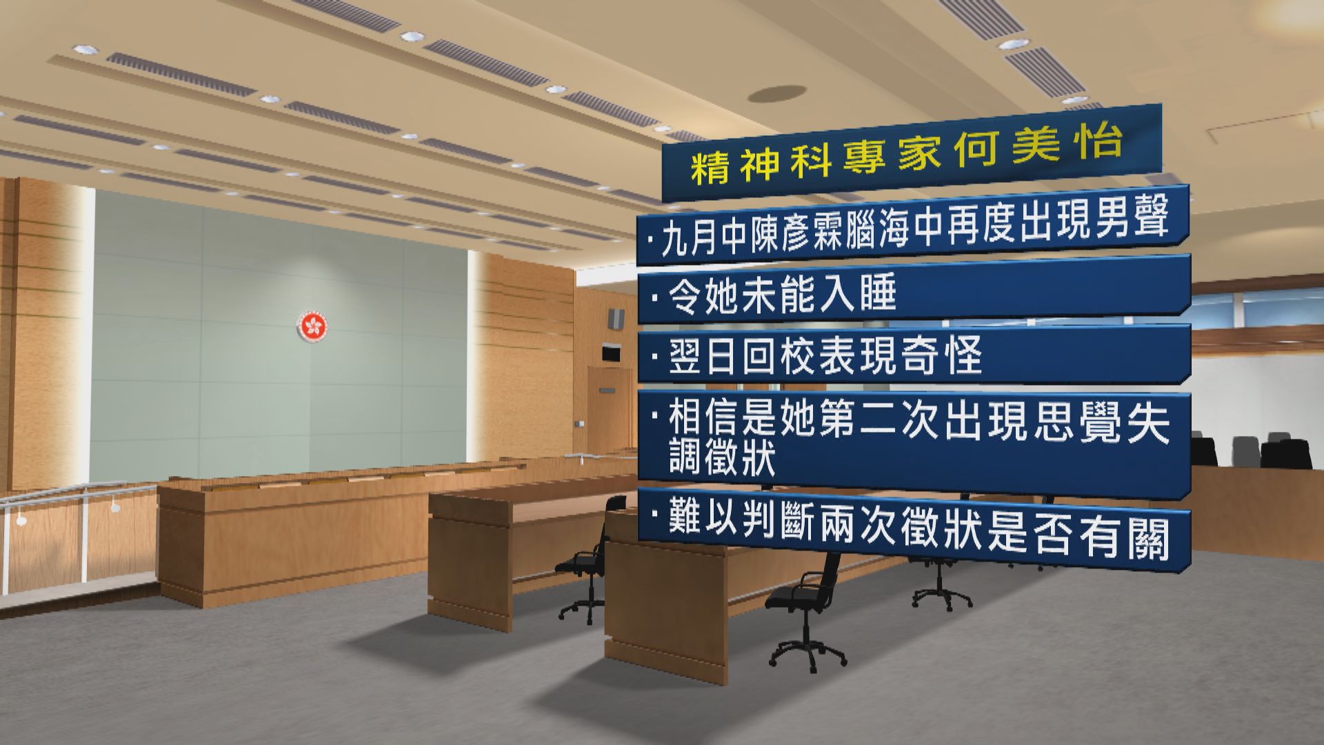 專家相信陳彥霖兩度出現思覺失調徵狀