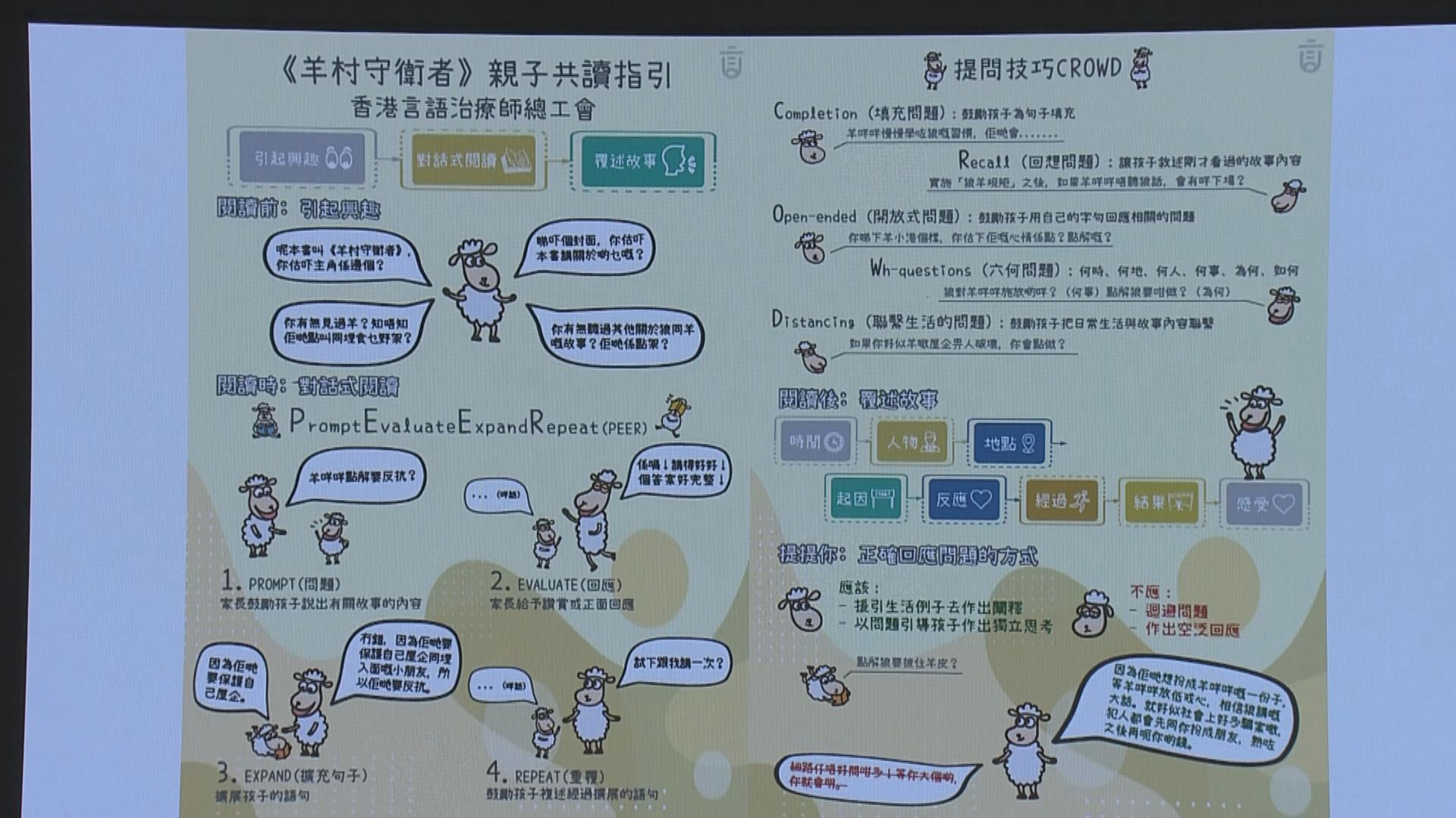 言語治療師總工會正副主席被控串謀發布煽動刊物提堂