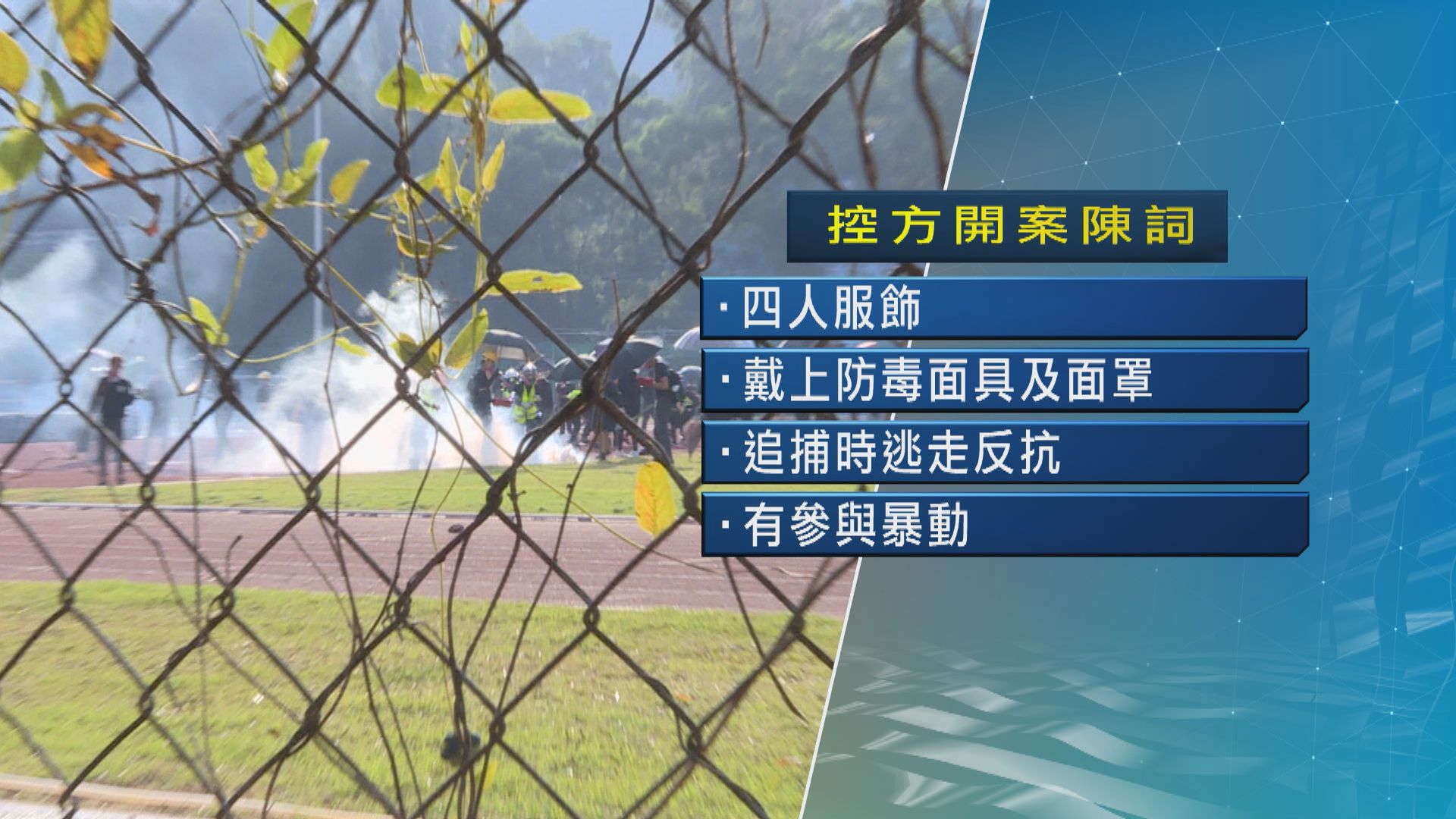 中大衝突暴動案　控方指從四被告服飾可肯定有參與暴動
