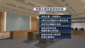 西醫王秉亮濫發逾6000張免針紙判監9個月　法官批評他財迷心竅利欲熏心