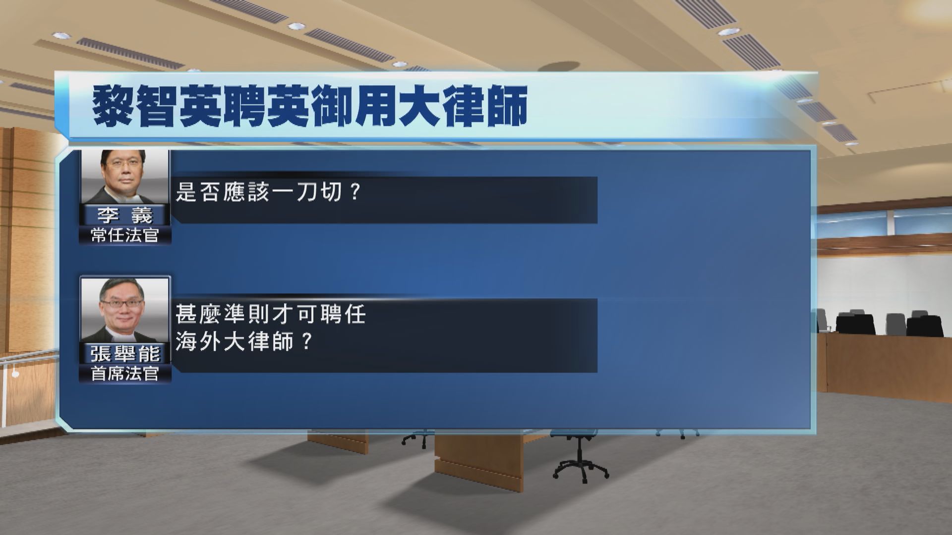 黎智英聘英御狀案　終院法官質疑應否「一刀切」禁國安案聘海外律師