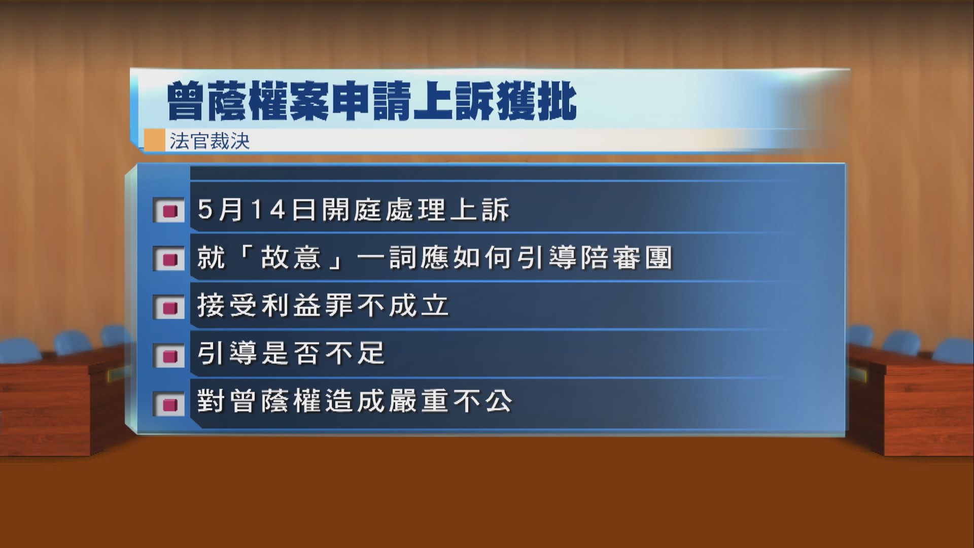 終院批曾蔭權上訴許可　排期5月14日審理