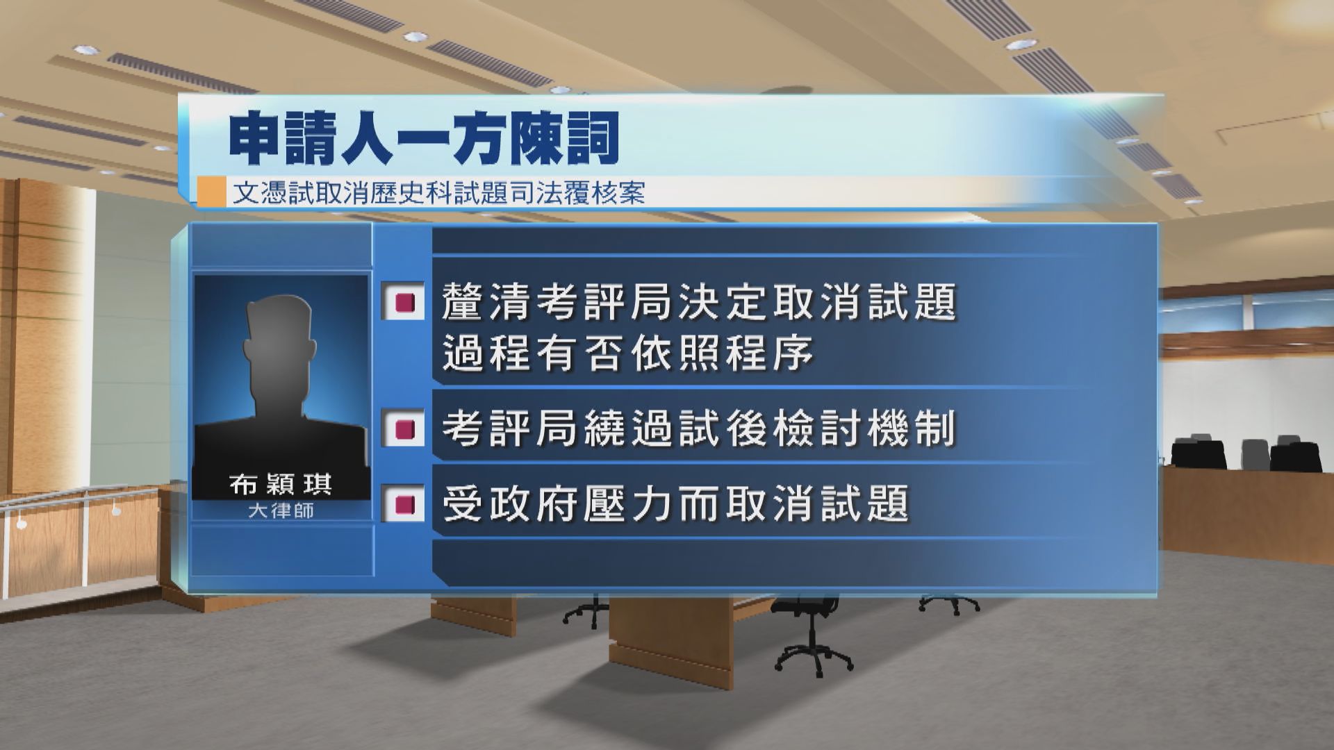 文憑試考生覆核取消歷史科試題　申請方質疑繞過試後檢討機制