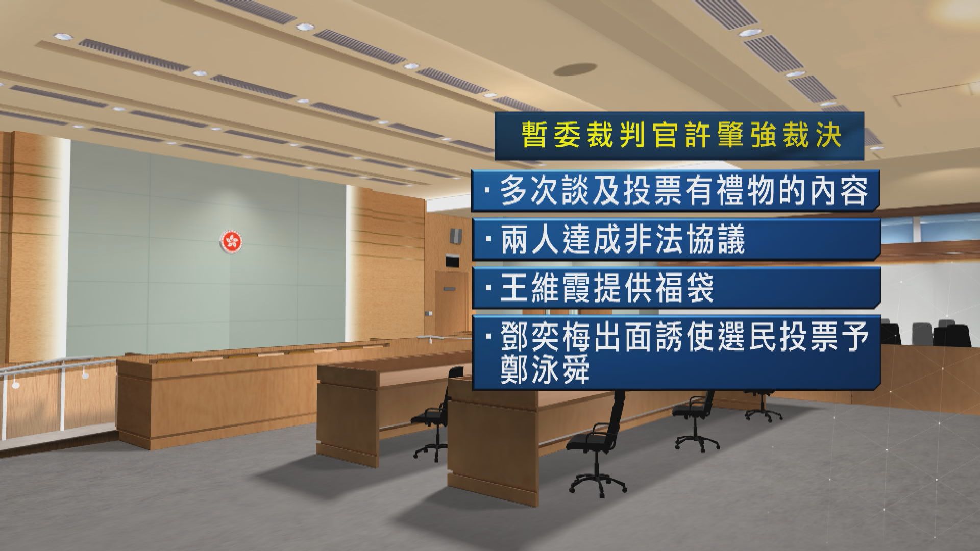 李慧琼前助理及一女子以福袋誘選民投票予鄭泳舜　選舉舞弊罪成廿六日判刑