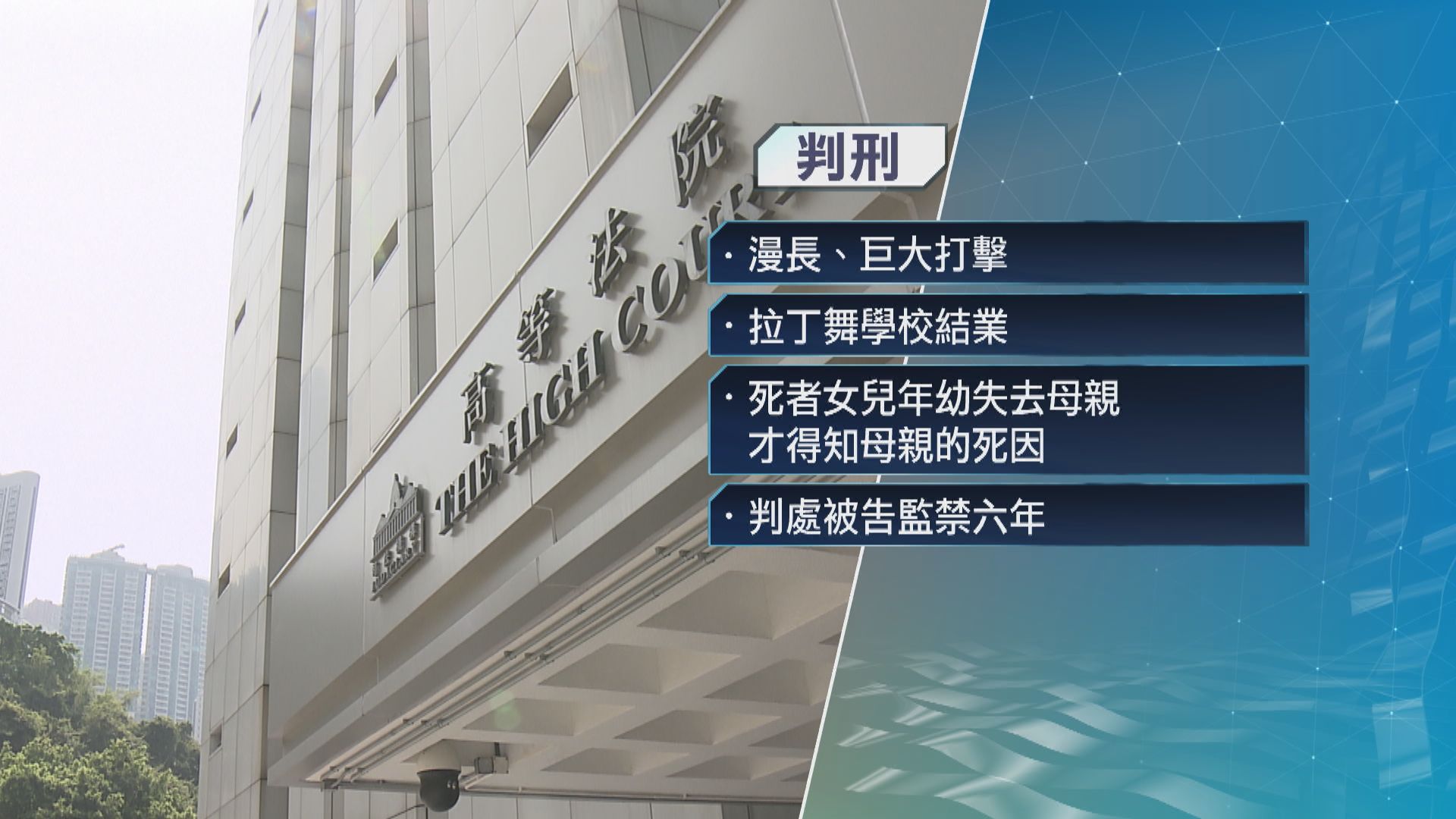 拉丁舞導師抽脂死亡西醫囚六年　法官指死者家人承受巨大打擊