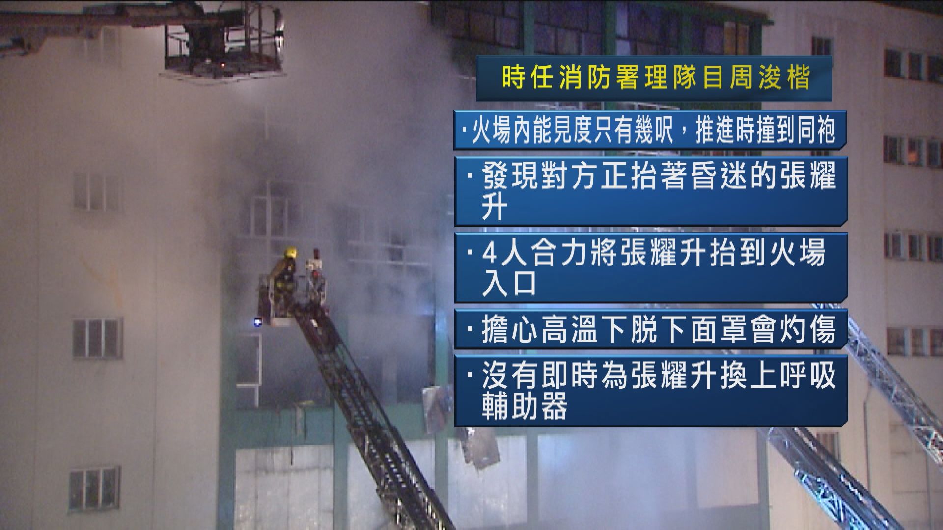 迷你倉四級火死因庭　救護員指張耀升被抬出時無呼吸