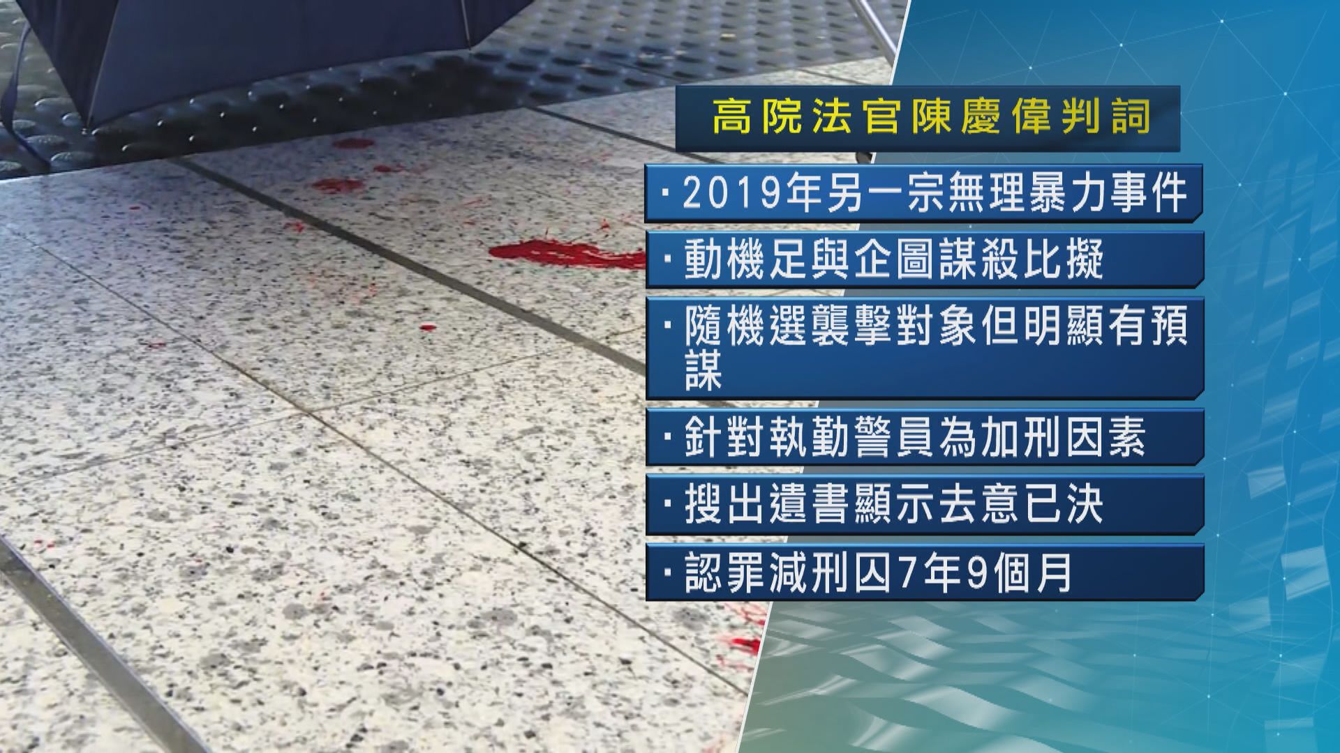 青年承認三年前觀塘鎅刀刺警頸囚7年9個月